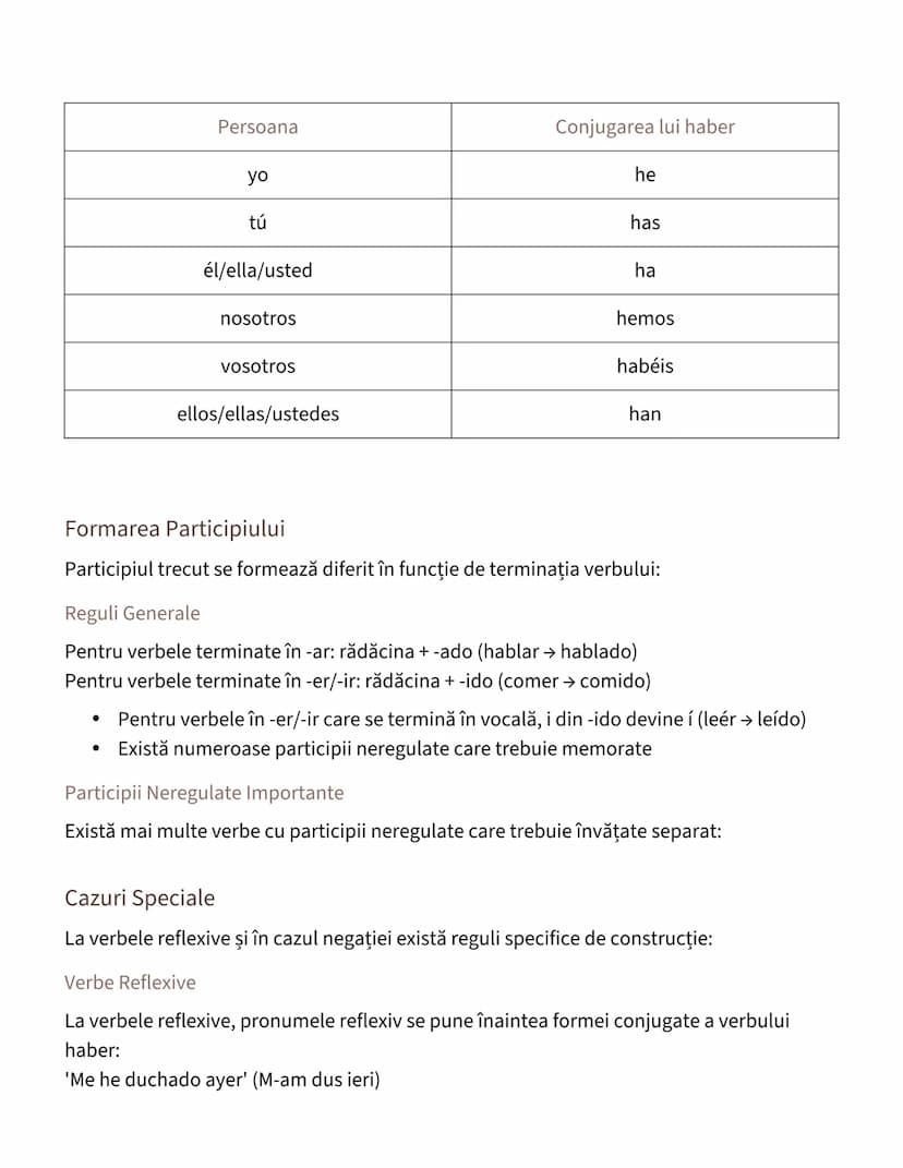 --- OCR Start ---
Perfectul Compus în Spaniolă (Pretérito
Perfecto)
Utilizarea Perfectului Compus
Perfectul compus (Pretérito Perfecto) se f