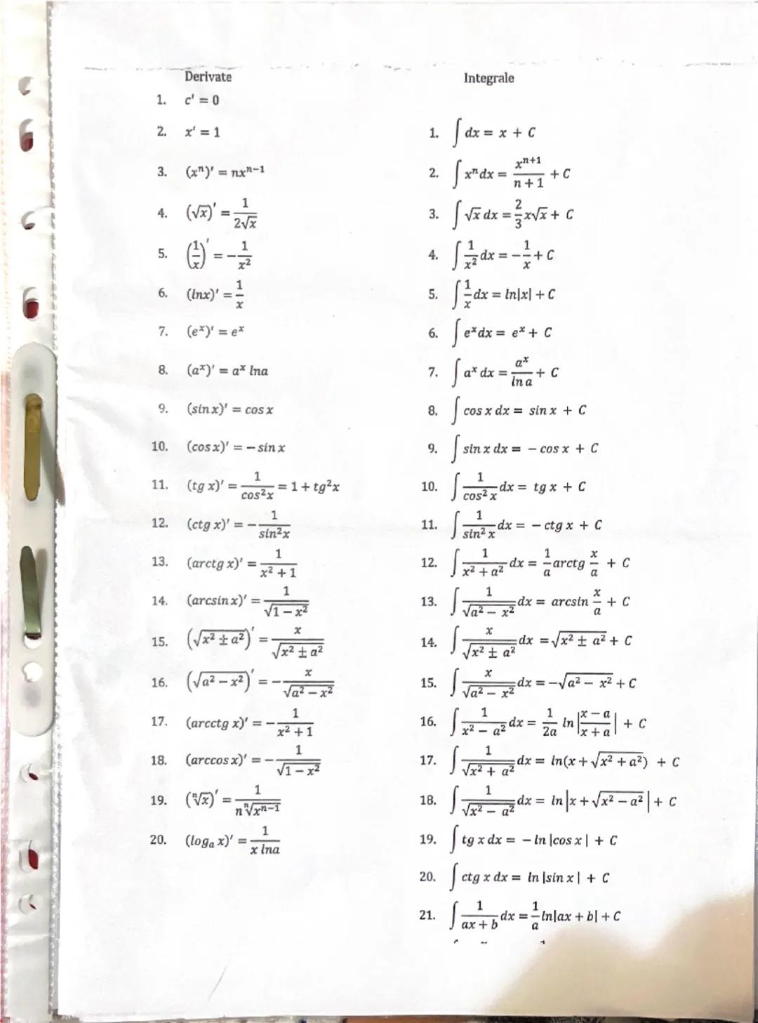 Derivate

1.  c'= 0

2.  x'= 1

3.  $(x^n)'=nx^{n-1}$

4.  $(\sqrt{x})'=\frac{1}{2\sqrt{x}}$

5.  $(\frac{1}{x})'=-\frac{1}{x^2}$

6.  $(lnx