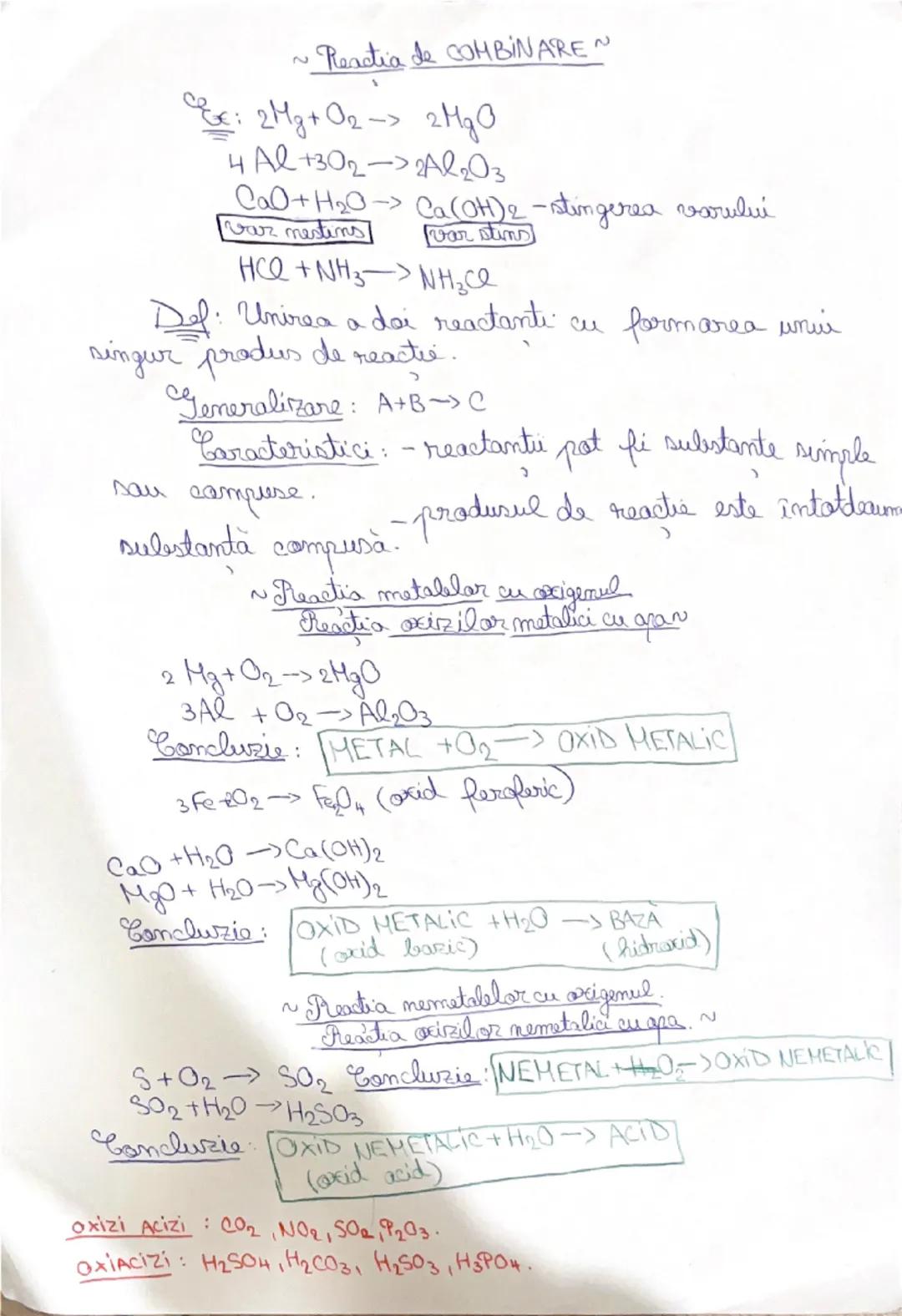 Clasificarea reactiilor chimice dupa felul si nr reactanților si produsilor de reactie