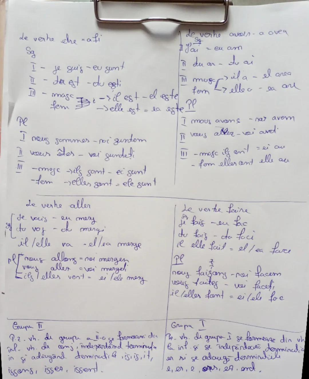 ## de verbe être = a fi

Sg
I - je suis - eu sunt
II - tu est - du esti
III - masc $	arrow$ il est - el este
     fem $	arrow$ elle est - ea