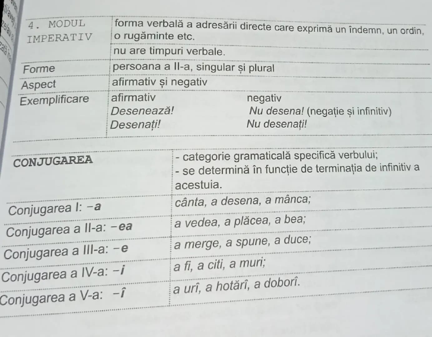 # IV. A. MORFOLOGIE

VERBUL
partea de vorbire care arată acţiunea, starea, existenţa
(a citi, a merge, a desena, a coborî etc.); reprezintă 