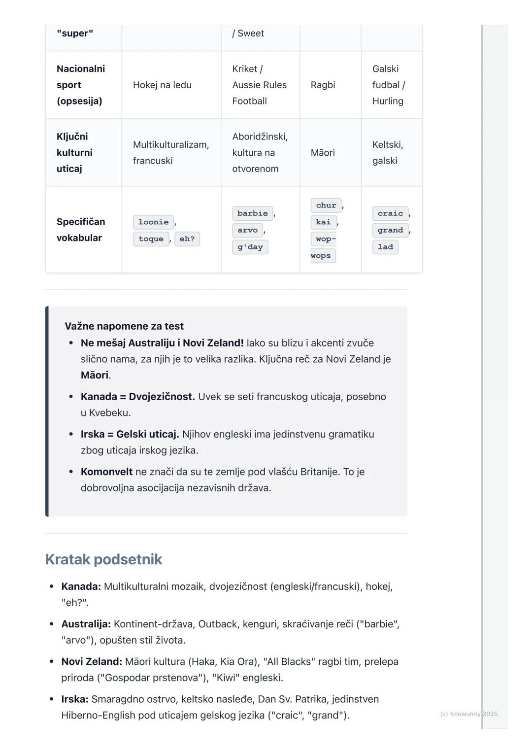 # Ostale zemlje engleskog
govornog područja

Uvodni pregled

Pored Velike Britanije i SAD, engleski je zvanični ili dominantan jezik u još
n