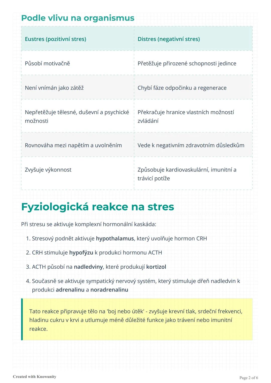 Stres
Komplexní přehled stresu, jeho typů, fyziologických mechanismů a strategií pro jeho
zvládání.
Co je stres?
Stres je fyzická a psychick