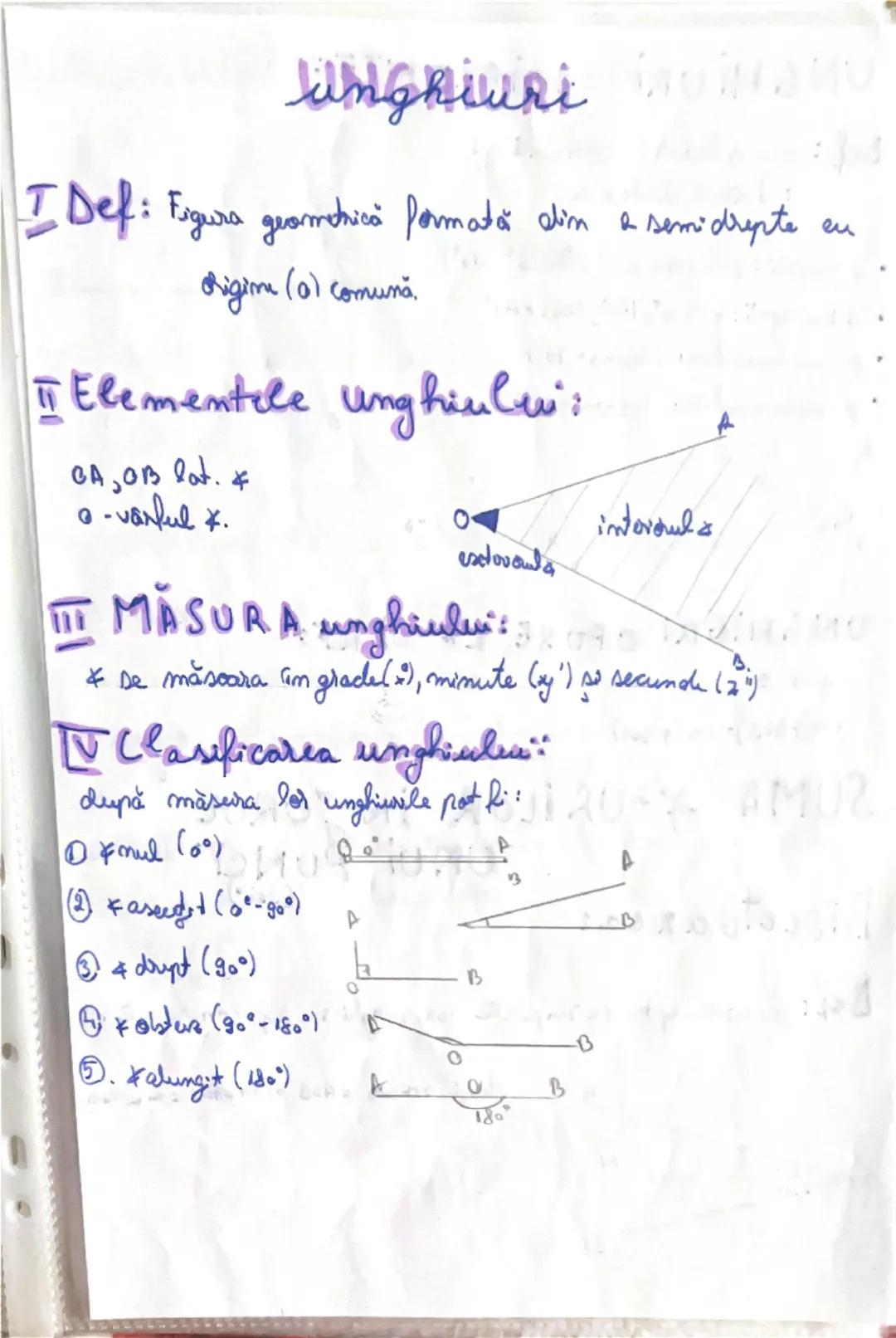 # unghiuri

I **Def:** Figura geometrică formată din 2 semidrepte cu originea (0) comună.

II **Elementele unghiului:**
OA, OB lat. &
0 - vâ