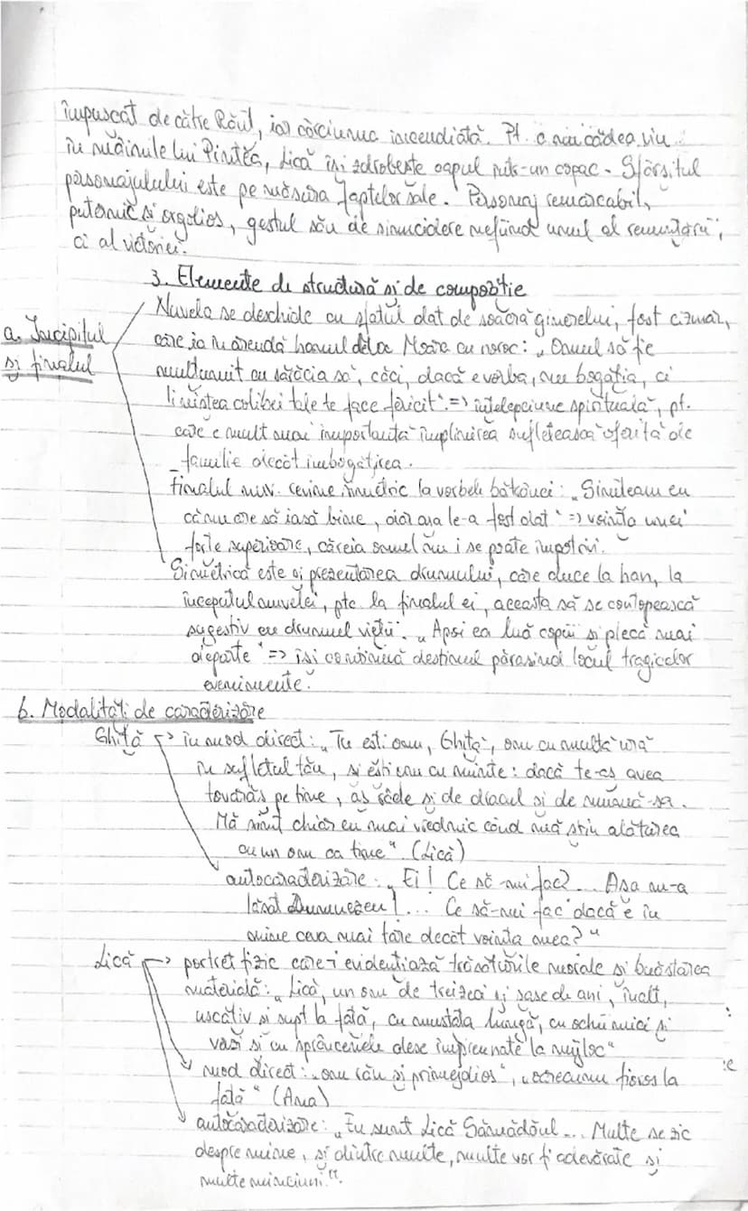 --- OCR Start ---
ÎNCHEIERE
Nuvela psihologica "Moara cu noroc" este capodoperă a lit. române...
deschizând calea către nuvelele create din 
