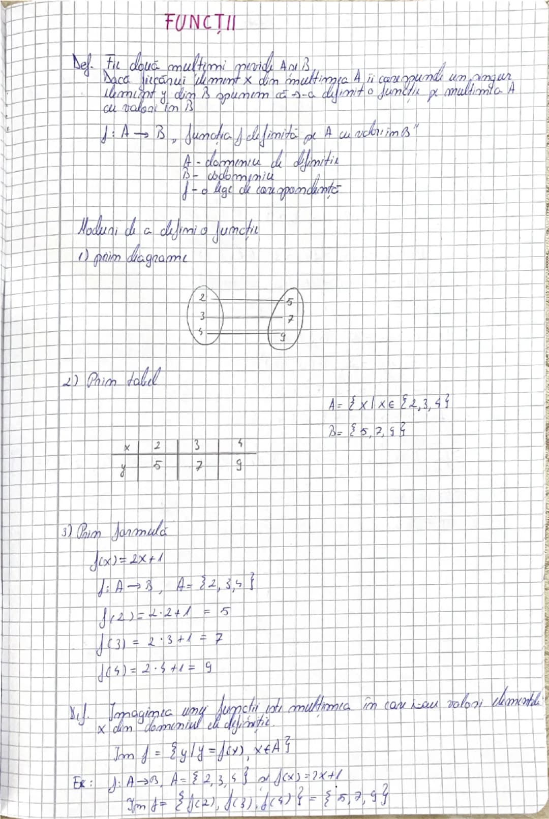 Funcții clasa a8a