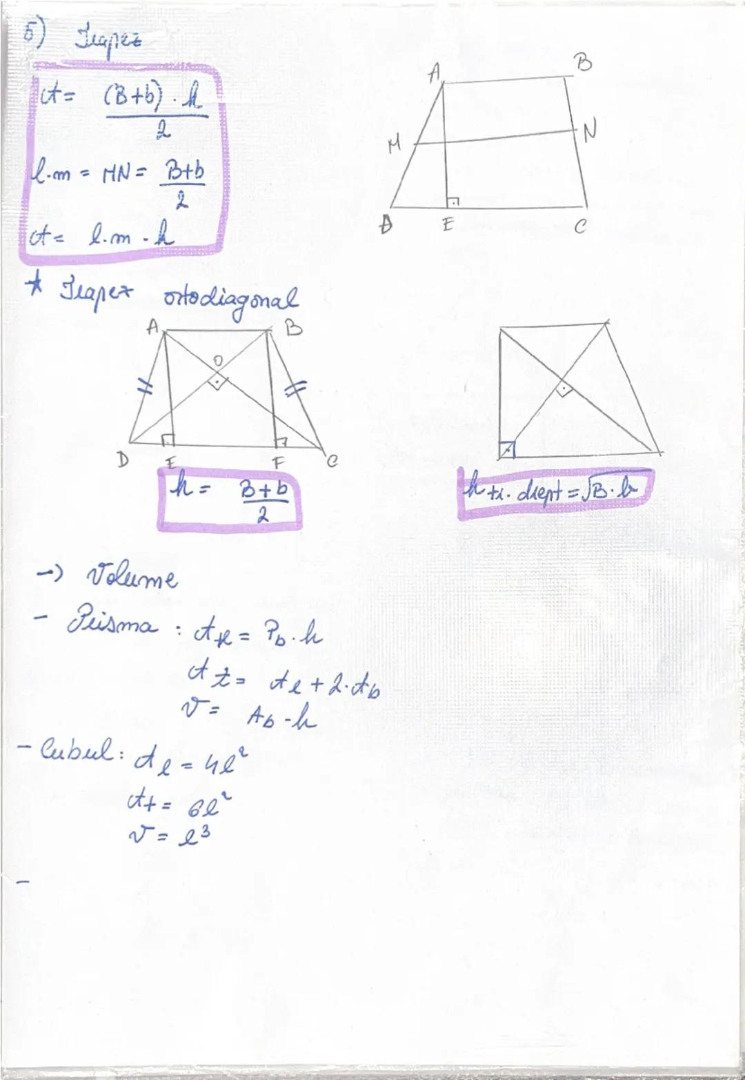 Recapitulare evaluare nationala - Algebito
1) Mulțimi de nителе
- N = {0,1,2,3...}-) naturale
- IN* = {1,2,3...}
- Z = {…-2,-3,-1,0,1…}-) în