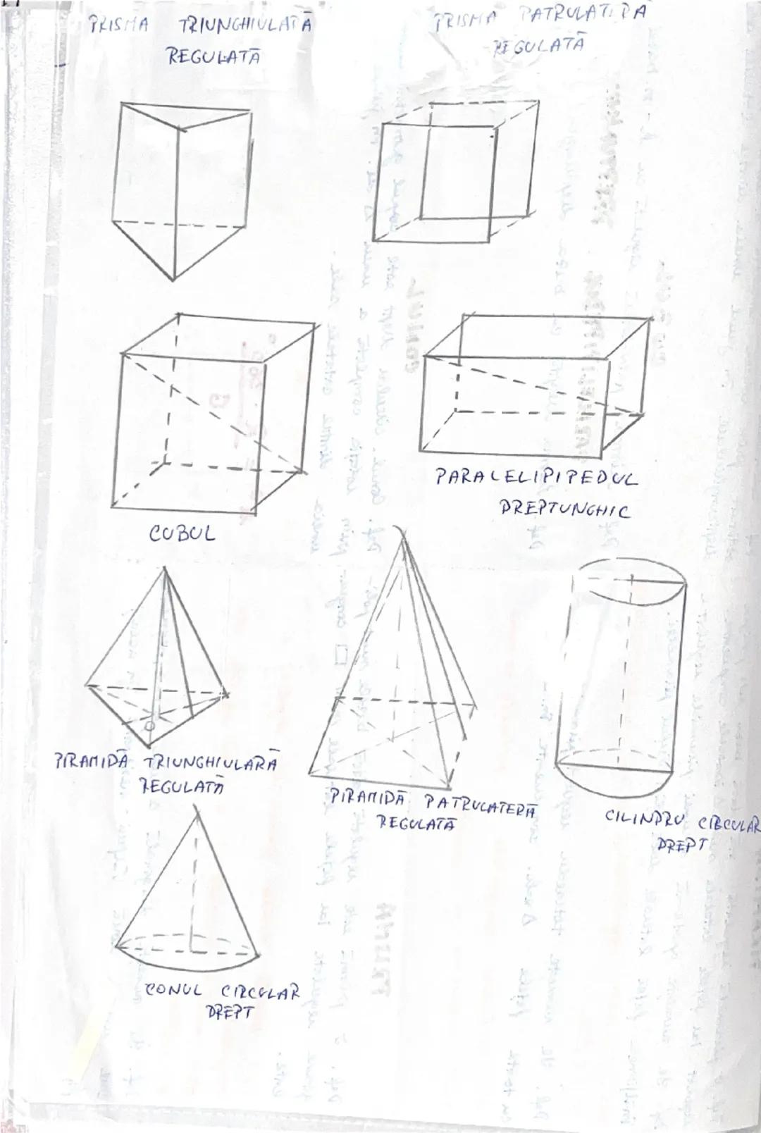 Recapitulare evaluare nationala - Algebito
1) Mulțimi de nителе
- N = {0,1,2,3...}-) naturale
- IN* = {1,2,3...}
- Z = {…-2,-3,-1,0,1…}-) în