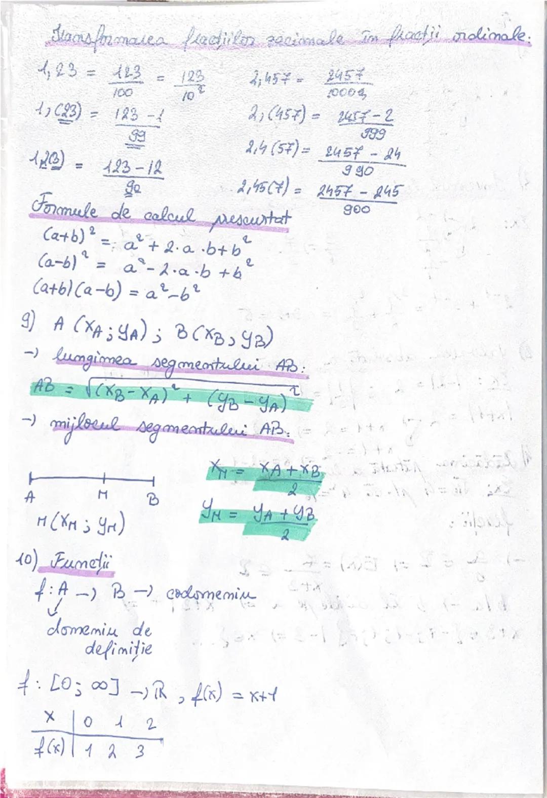 Recapitulare evaluare nationala - Algebito
1) Mulțimi de nителе
- N = {0,1,2,3...}-) naturale
- IN* = {1,2,3...}
- Z = {…-2,-3,-1,0,1…}-) în