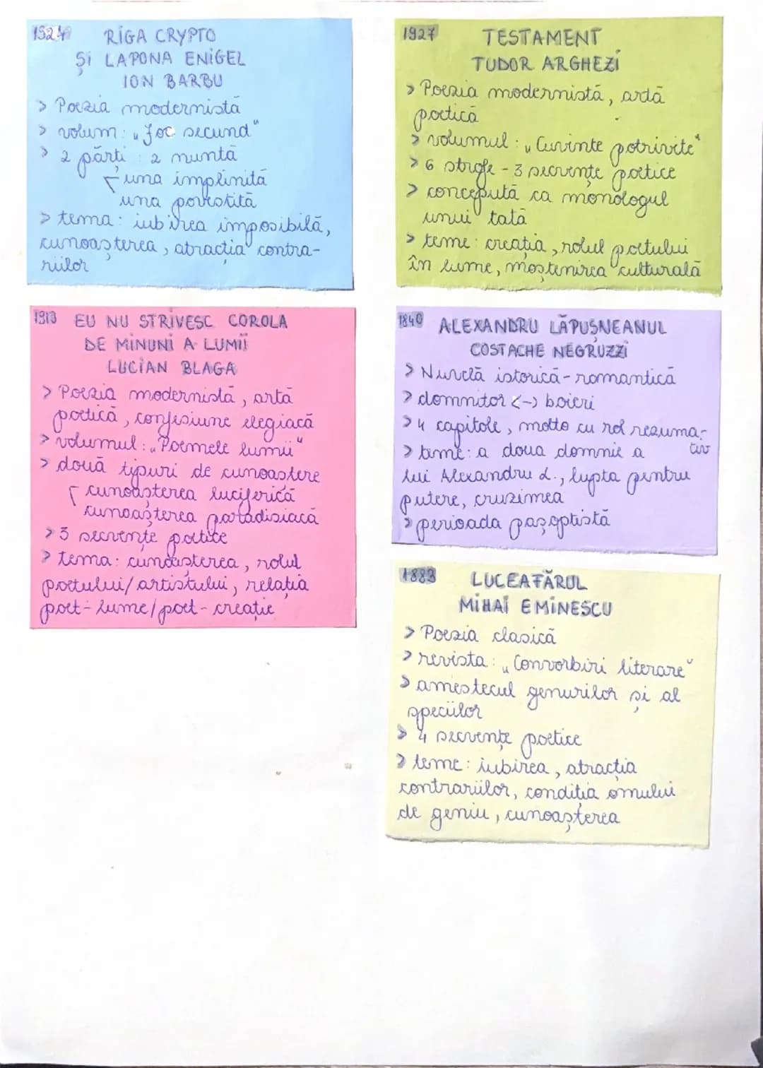 --- OCR Start ---
MEMORATOR
1888 MORRA CU NOROC
IOAN SLAVICI
> Nuvelă realistă
> volumul "Novele din popor"
> Ghiţă (-) dică Sămădăul
> 17 c