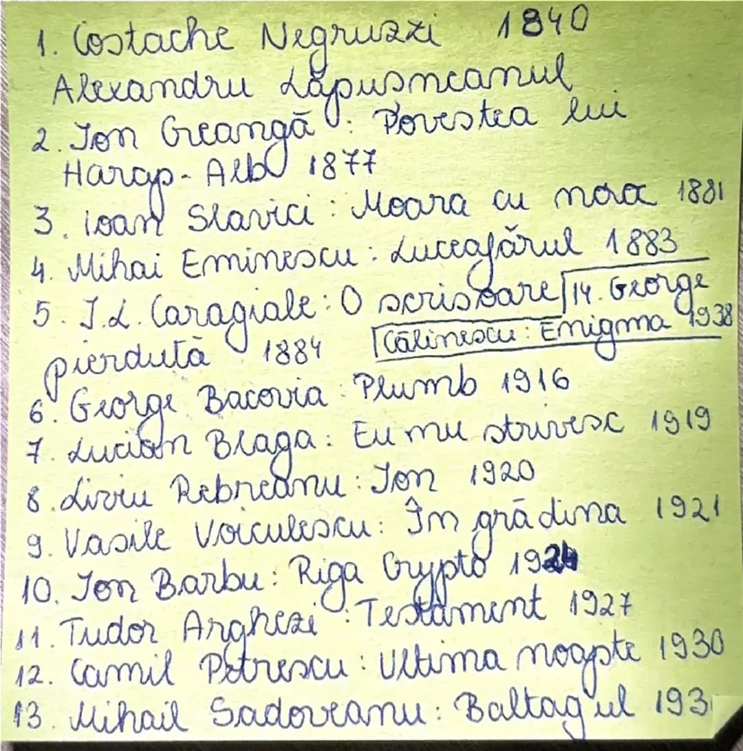 --- OCR Start ---
MEMORATOR
1888 MORRA CU NOROC
IOAN SLAVICI
> Nuvelă realistă
> volumul "Novele din popor"
> Ghiţă (-) dică Sămădăul
> 17 c