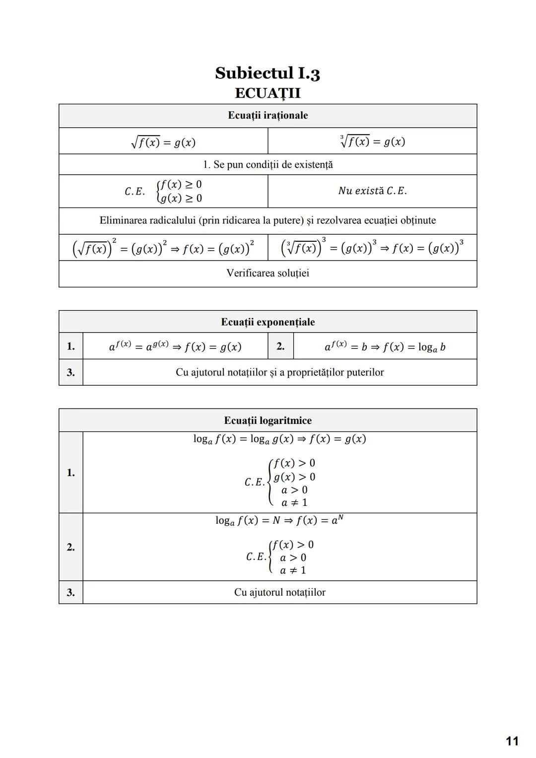 # Subiectul I.1
# PROGRESII
| ARITMETICE | GEOMETRICE |
|---|---|
| **Notații** |
| $\leftarrow (a_n)_{n \geq 1} \iff a_1, a_2, a_3,..., $