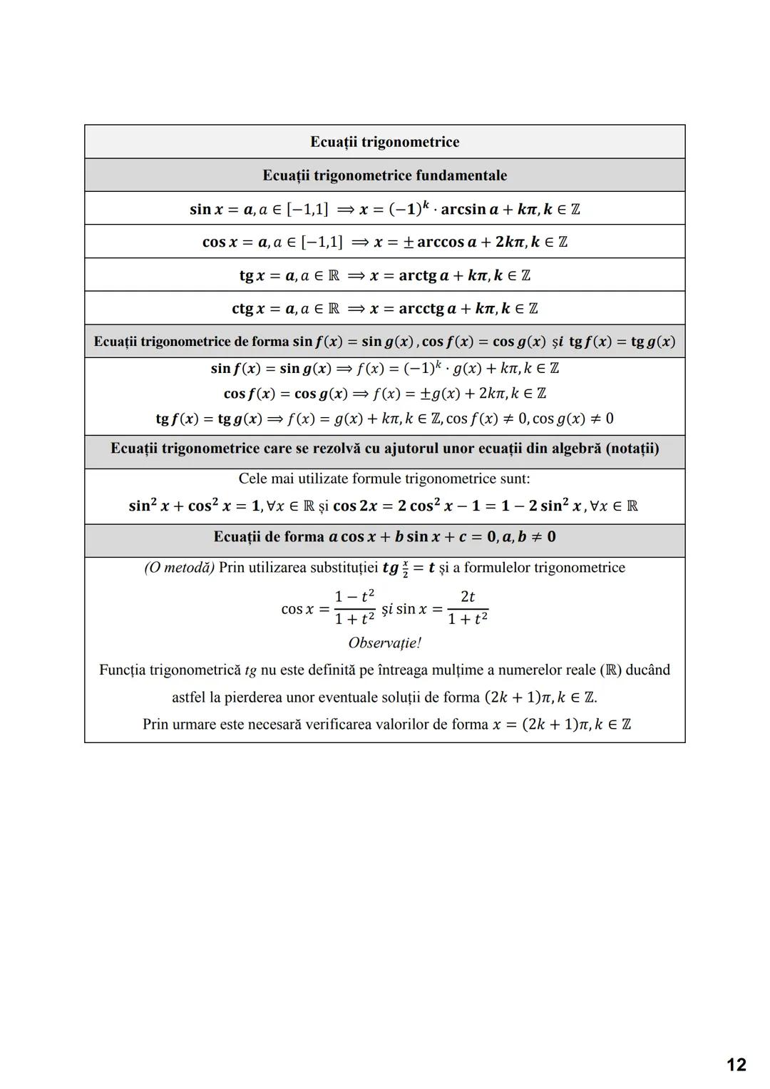 # Subiectul I.1
# PROGRESII
| ARITMETICE | GEOMETRICE |
|---|---|
| **Notații** |
| $\leftarrow (a_n)_{n \geq 1} \iff a_1, a_2, a_3,..., $