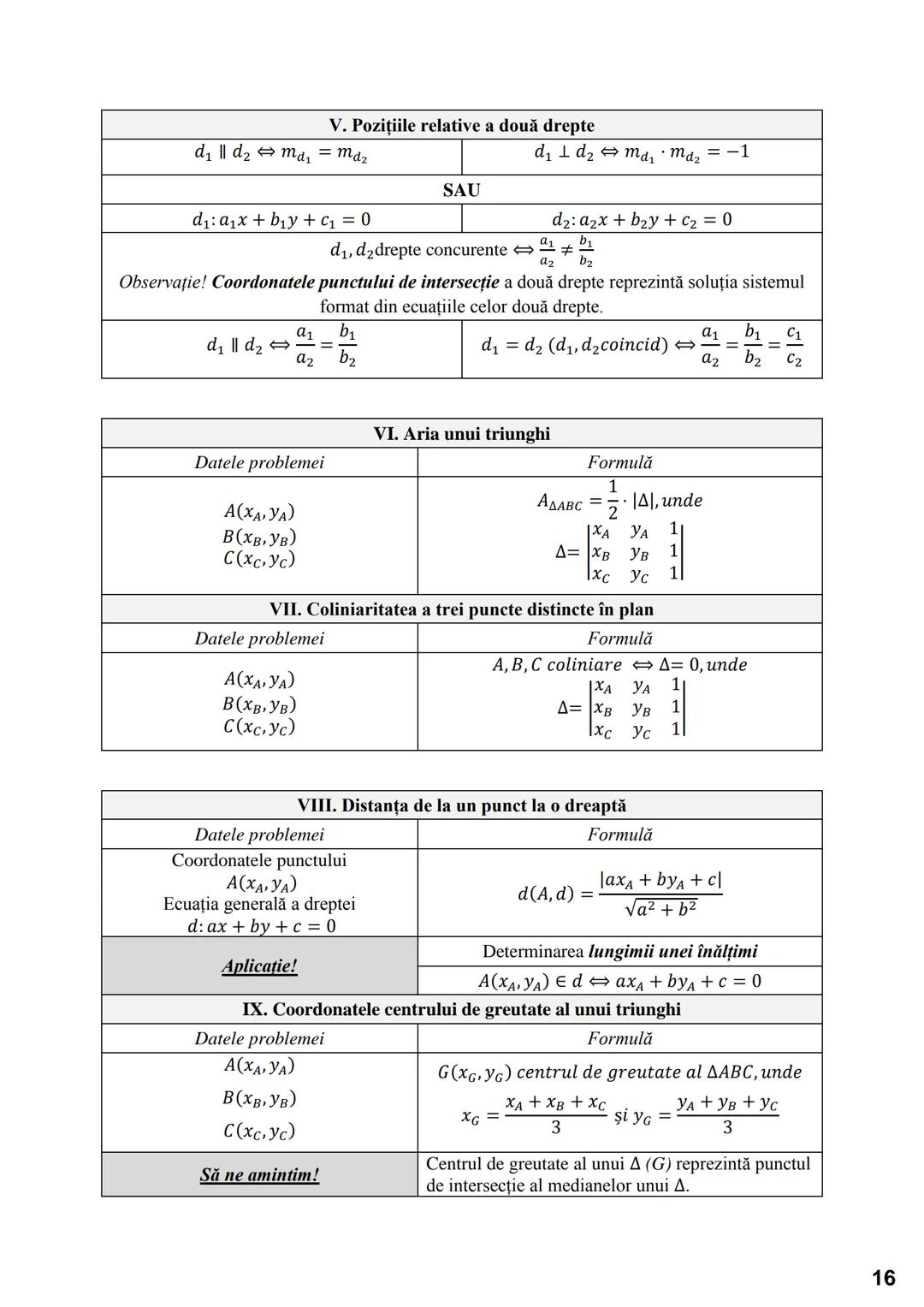# Subiectul I.1
# PROGRESII
| ARITMETICE | GEOMETRICE |
|---|---|
| **Notații** |
| $\leftarrow (a_n)_{n \geq 1} \iff a_1, a_2, a_3,..., $