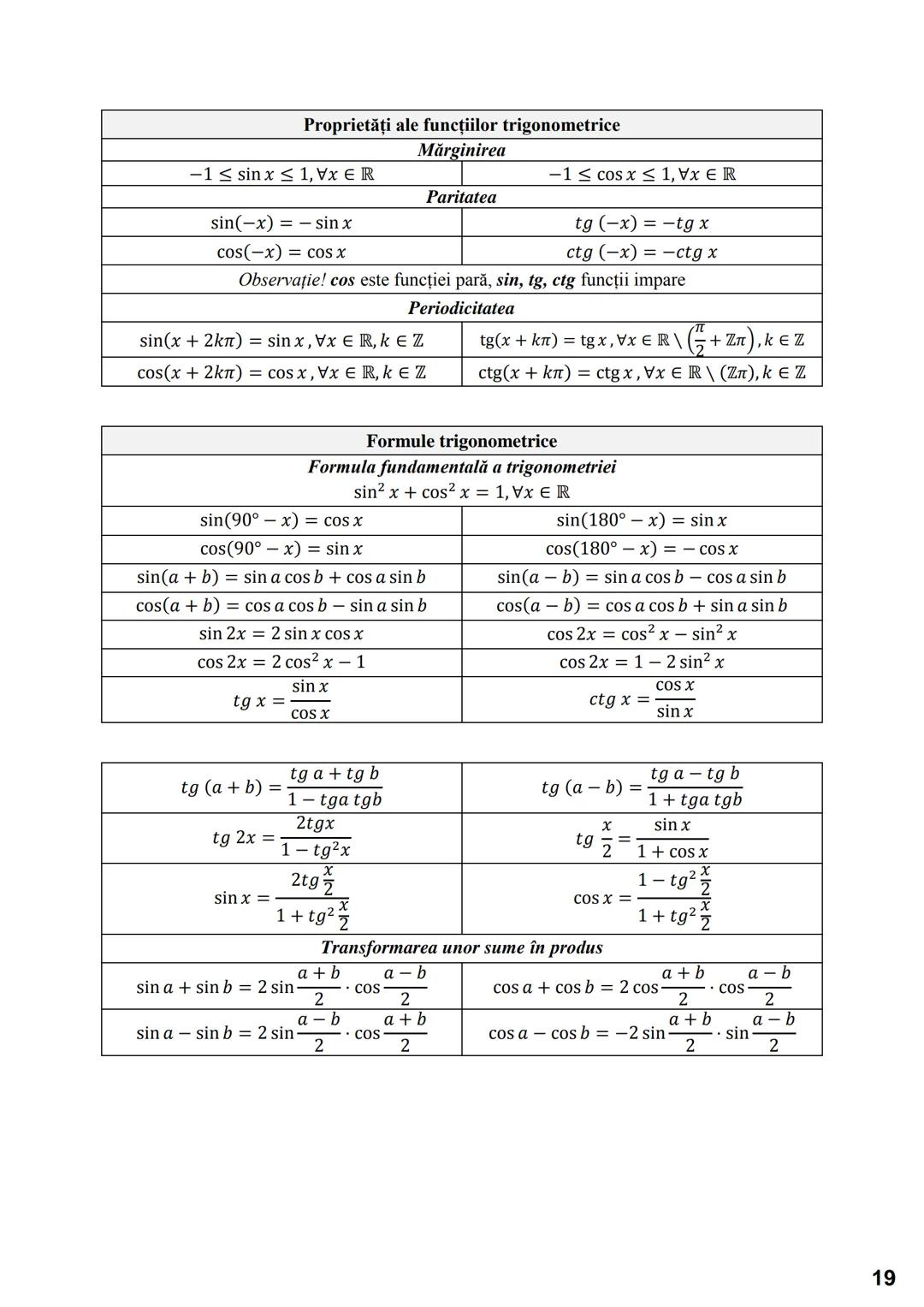 # Subiectul I.1
# PROGRESII
| ARITMETICE | GEOMETRICE |
|---|---|
| **Notații** |
| $\leftarrow (a_n)_{n \geq 1} \iff a_1, a_2, a_3,..., $