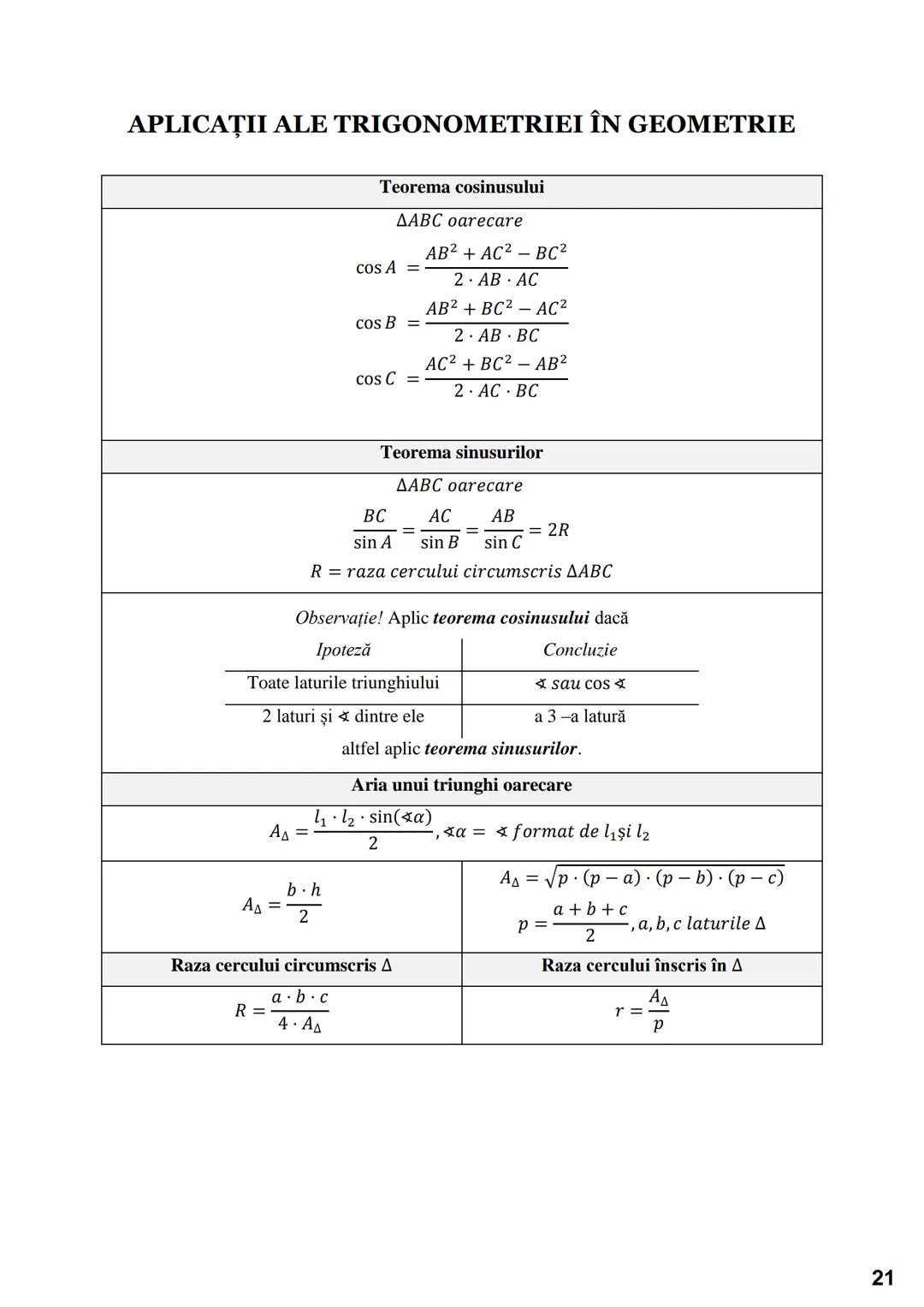 # Subiectul I.1
# PROGRESII
| ARITMETICE | GEOMETRICE |
|---|---|
| **Notații** |
| $\leftarrow (a_n)_{n \geq 1} \iff a_1, a_2, a_3,..., $