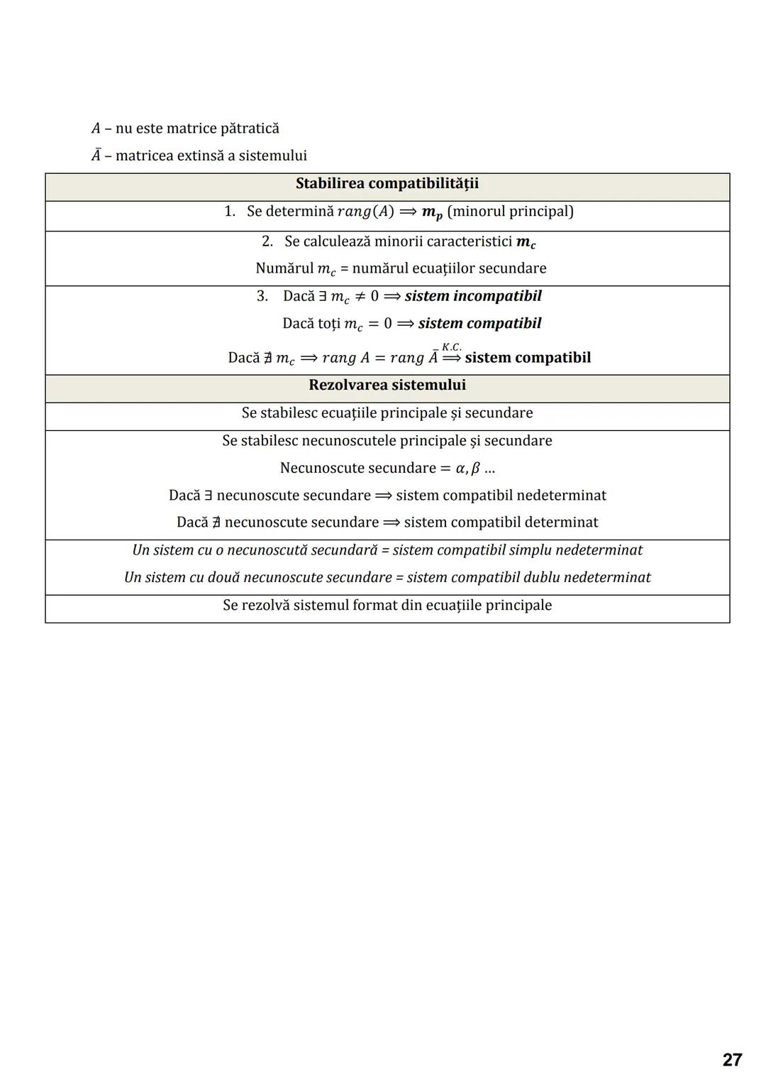 # Subiectul I.1
# PROGRESII
| ARITMETICE | GEOMETRICE |
|---|---|
| **Notații** |
| $\leftarrow (a_n)_{n \geq 1} \iff a_1, a_2, a_3,..., $