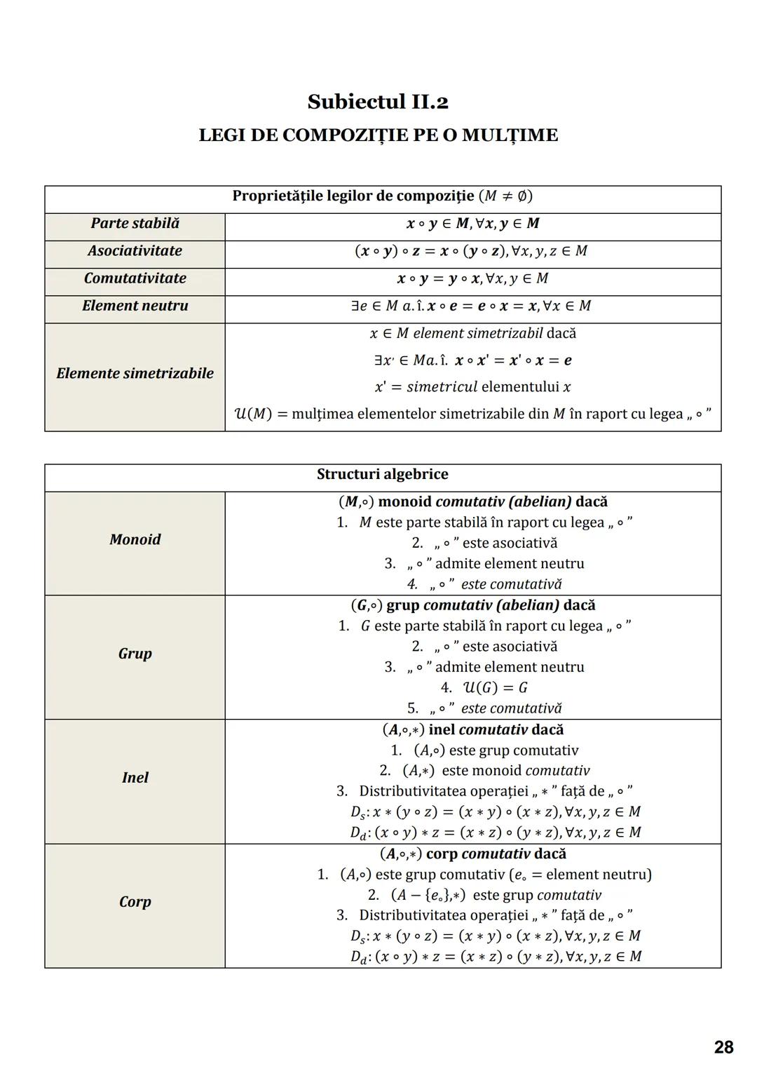 # Subiectul I.1
# PROGRESII
| ARITMETICE | GEOMETRICE |
|---|---|
| **Notații** |
| $\leftarrow (a_n)_{n \geq 1} \iff a_1, a_2, a_3,..., $