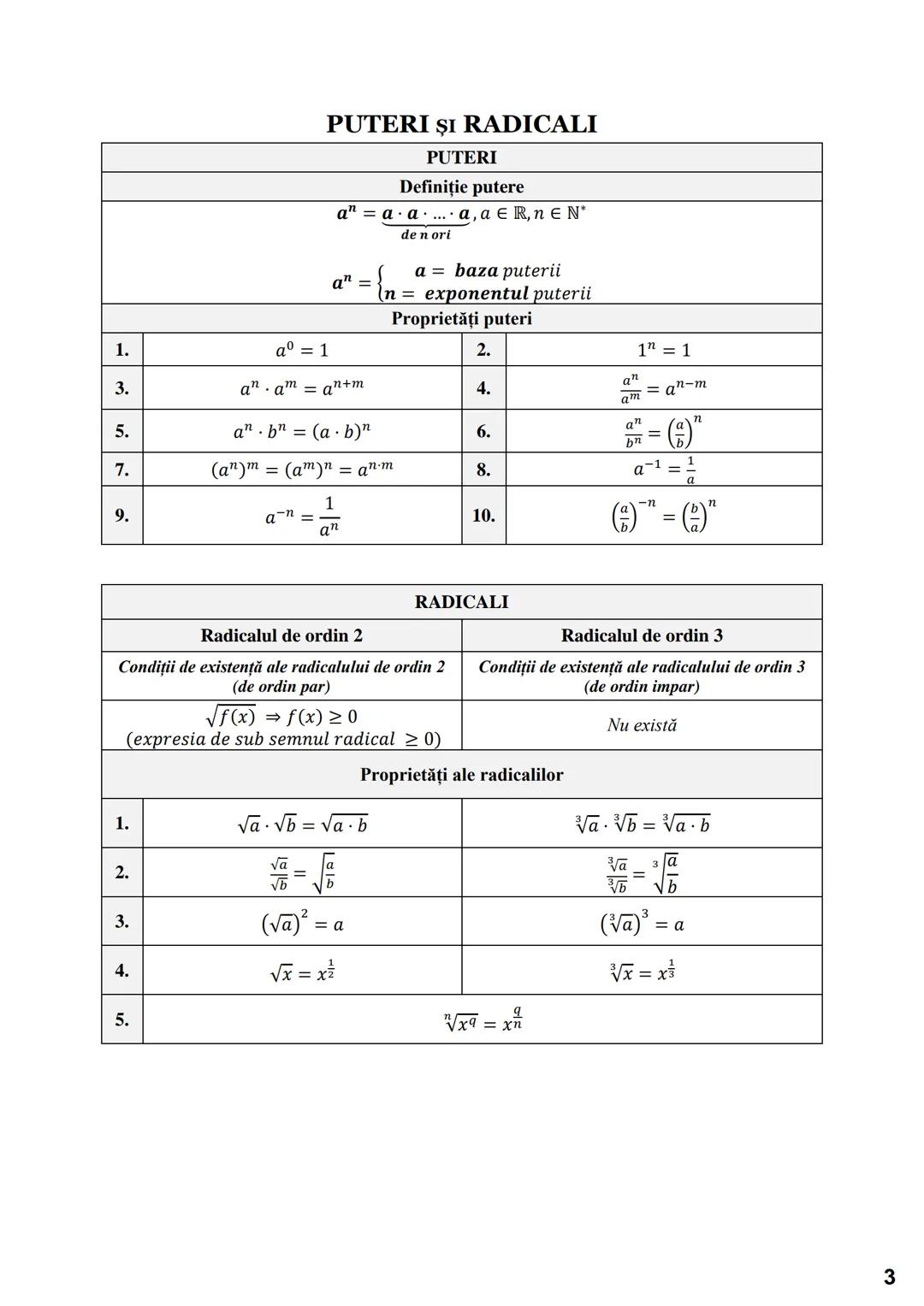 # Subiectul I.1
# PROGRESII
| ARITMETICE | GEOMETRICE |
|---|---|
| **Notații** |
| $\leftarrow (a_n)_{n \geq 1} \iff a_1, a_2, a_3,..., $