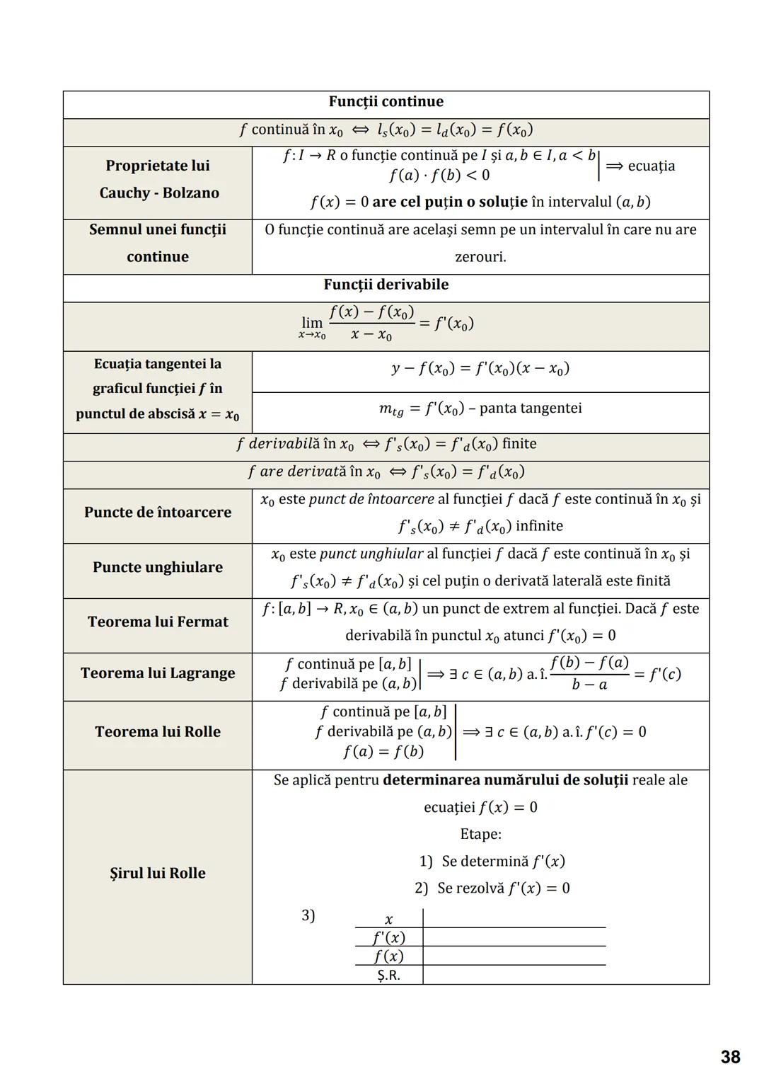 # Subiectul I.1
# PROGRESII
| ARITMETICE | GEOMETRICE |
|---|---|
| **Notații** |
| $\leftarrow (a_n)_{n \geq 1} \iff a_1, a_2, a_3,..., $