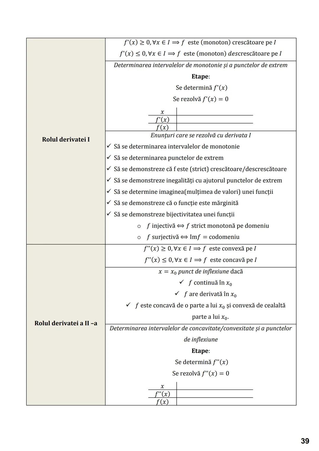 # Subiectul I.1
# PROGRESII
| ARITMETICE | GEOMETRICE |
|---|---|
| **Notații** |
| $\leftarrow (a_n)_{n \geq 1} \iff a_1, a_2, a_3,..., $