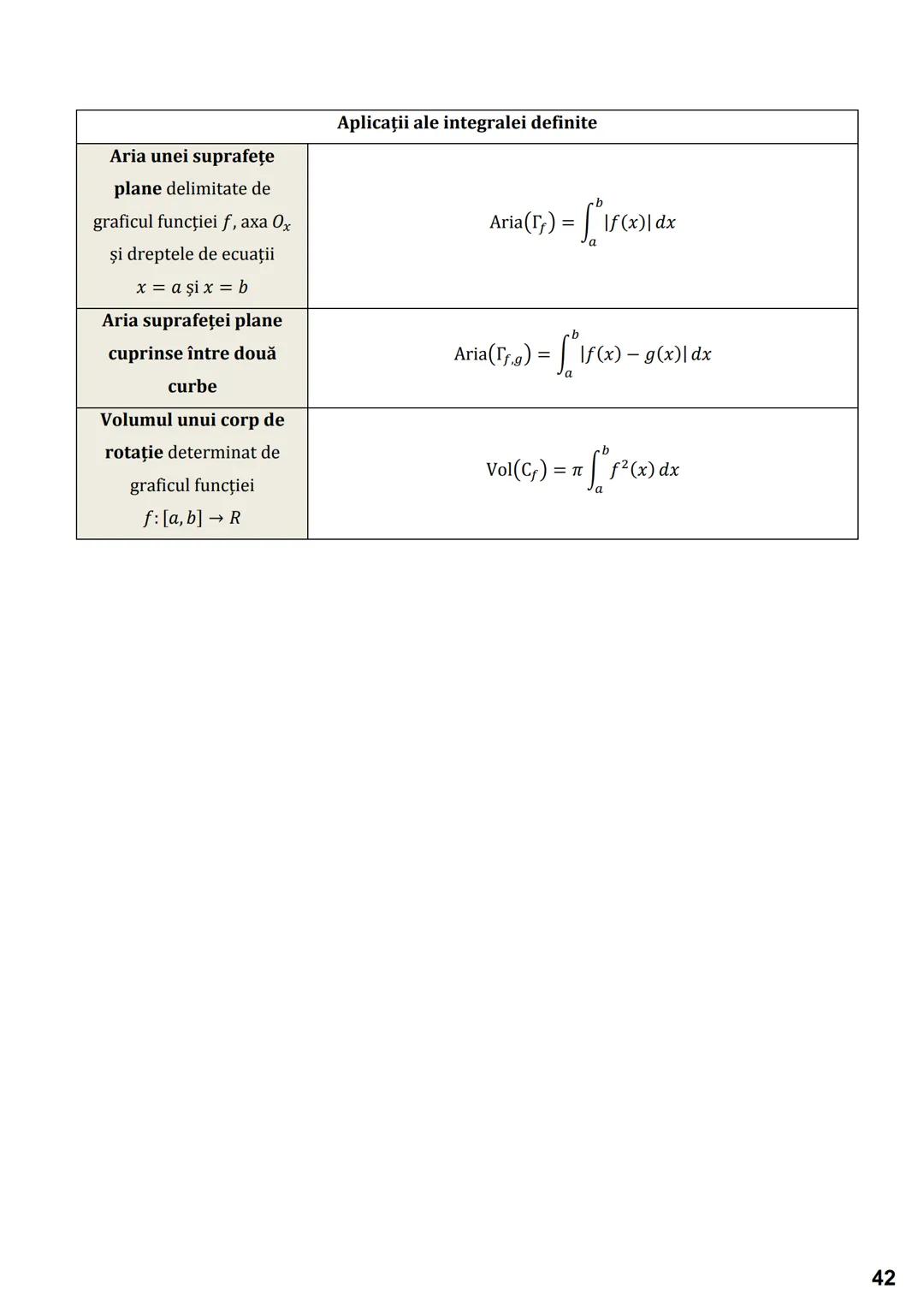 # Subiectul I.1
# PROGRESII
| ARITMETICE | GEOMETRICE |
|---|---|
| **Notații** |
| $\leftarrow (a_n)_{n \geq 1} \iff a_1, a_2, a_3,..., $