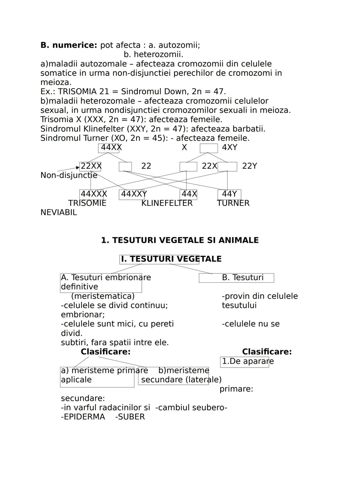--- OCR Start ---
CLASA A IX-A
I. DIVERSITATEA LUMII VII
Stiinta care studiaza clasificarea lumii vii se numeste
SISTEMATICA sau TAXONOMIE.