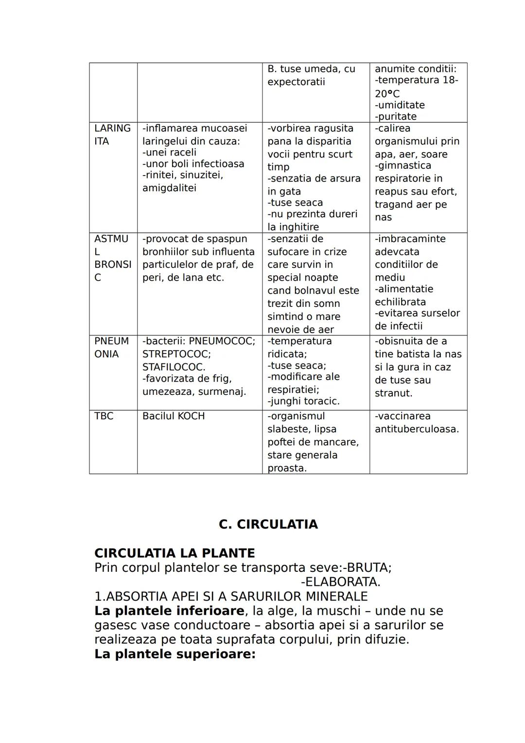 --- OCR Start ---
CLASA A IX-A
I. DIVERSITATEA LUMII VII
Stiinta care studiaza clasificarea lumii vii se numeste
SISTEMATICA sau TAXONOMIE.