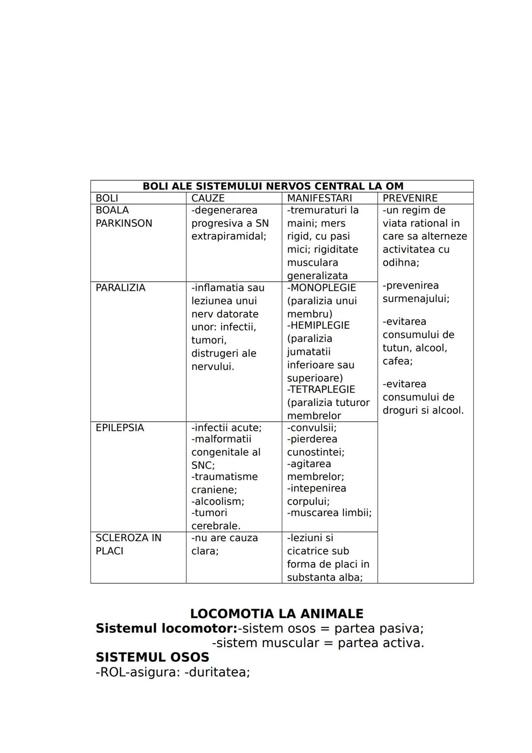 --- OCR Start ---
CLASA A IX-A
I. DIVERSITATEA LUMII VII
Stiinta care studiaza clasificarea lumii vii se numeste
SISTEMATICA sau TAXONOMIE.