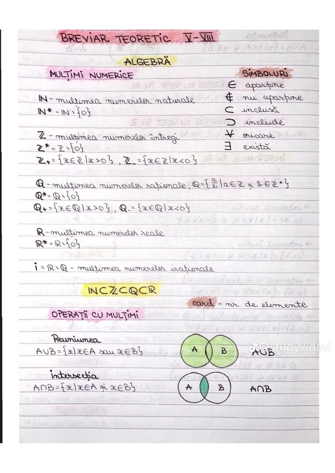 Teorie algebra clasele 5-8