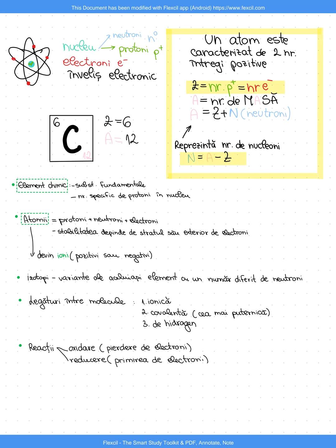 This Document has been modified with Flexcil app (Android) https://www.fexcil.com
• 1800-cercetătorii au descoperit posibilitatea sintetiză