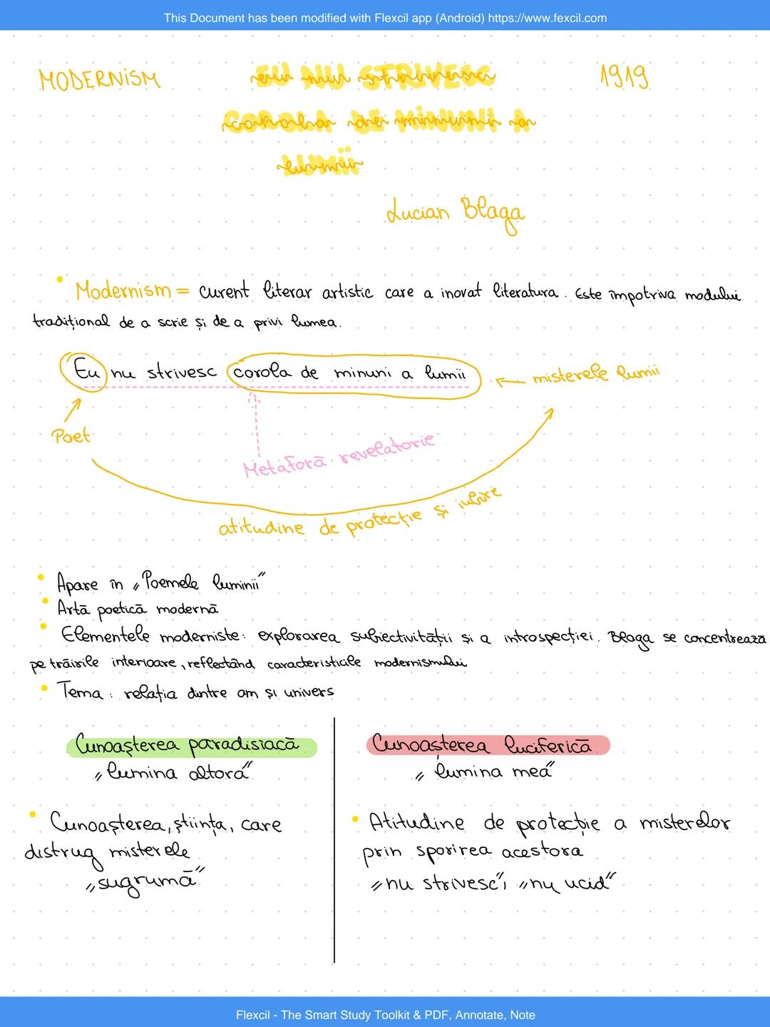 This Document has been modified with Flexcil app (Android) https://www.fexcil.com
MODERNISM
reun mur grannensia
raonharian nachei minimuim