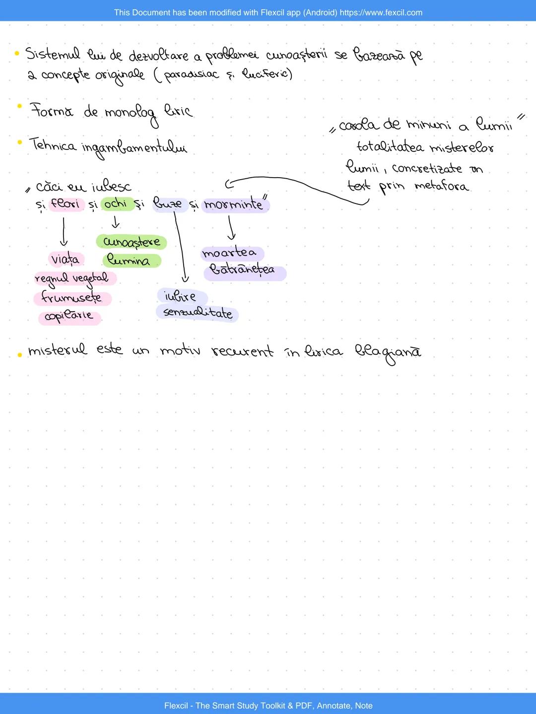 This Document has been modified with Flexcil app (Android) https://www.fexcil.com
MODERNISM
reun mur grannensia
raonharian nachei minimuim