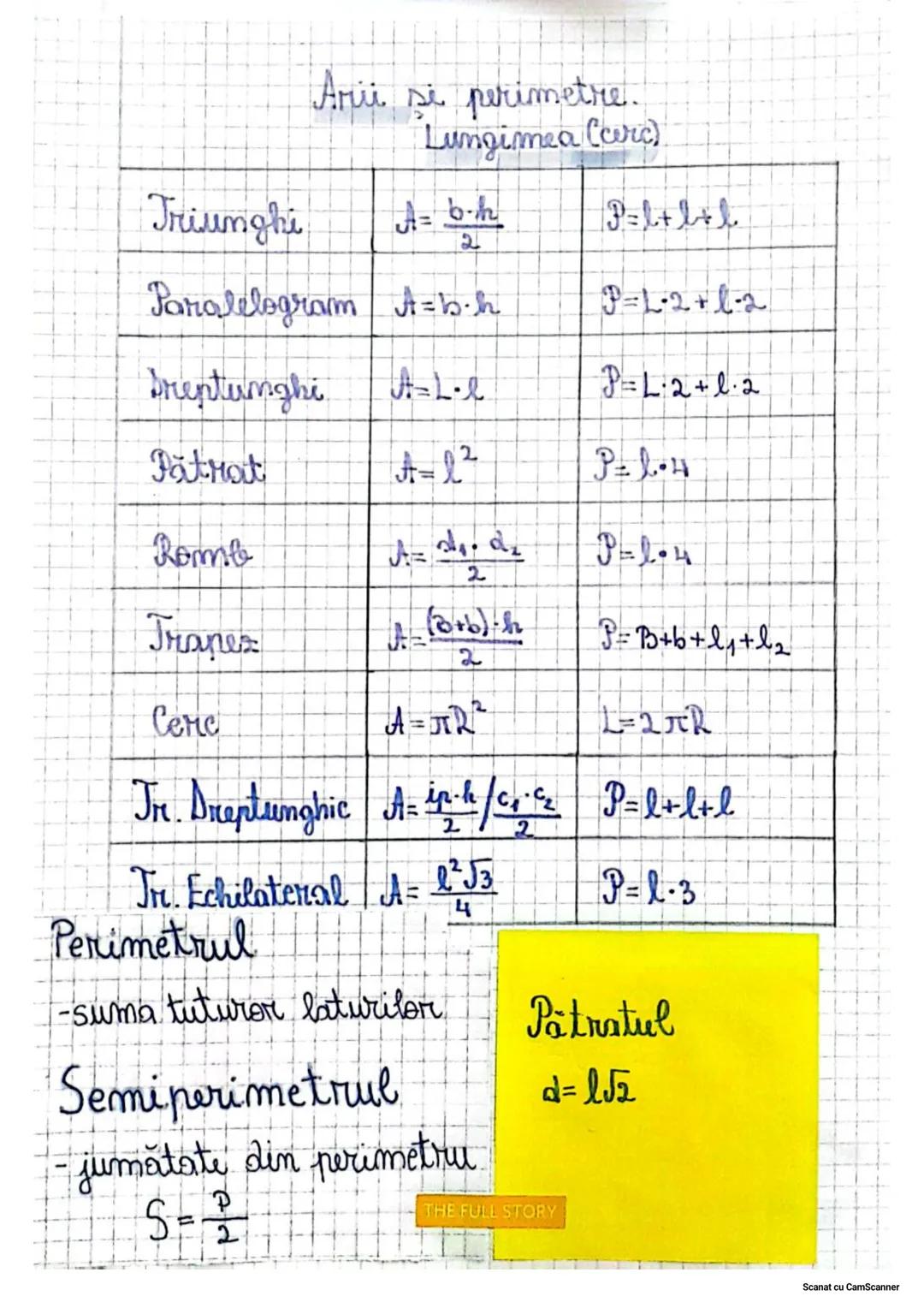# Puncte. Drepte
* Pumete coliniare - sunt pe acceusi dreaptă
* Puncte distincte-mu sunt pe aceeasi treaptă
* Drepte concurente - se