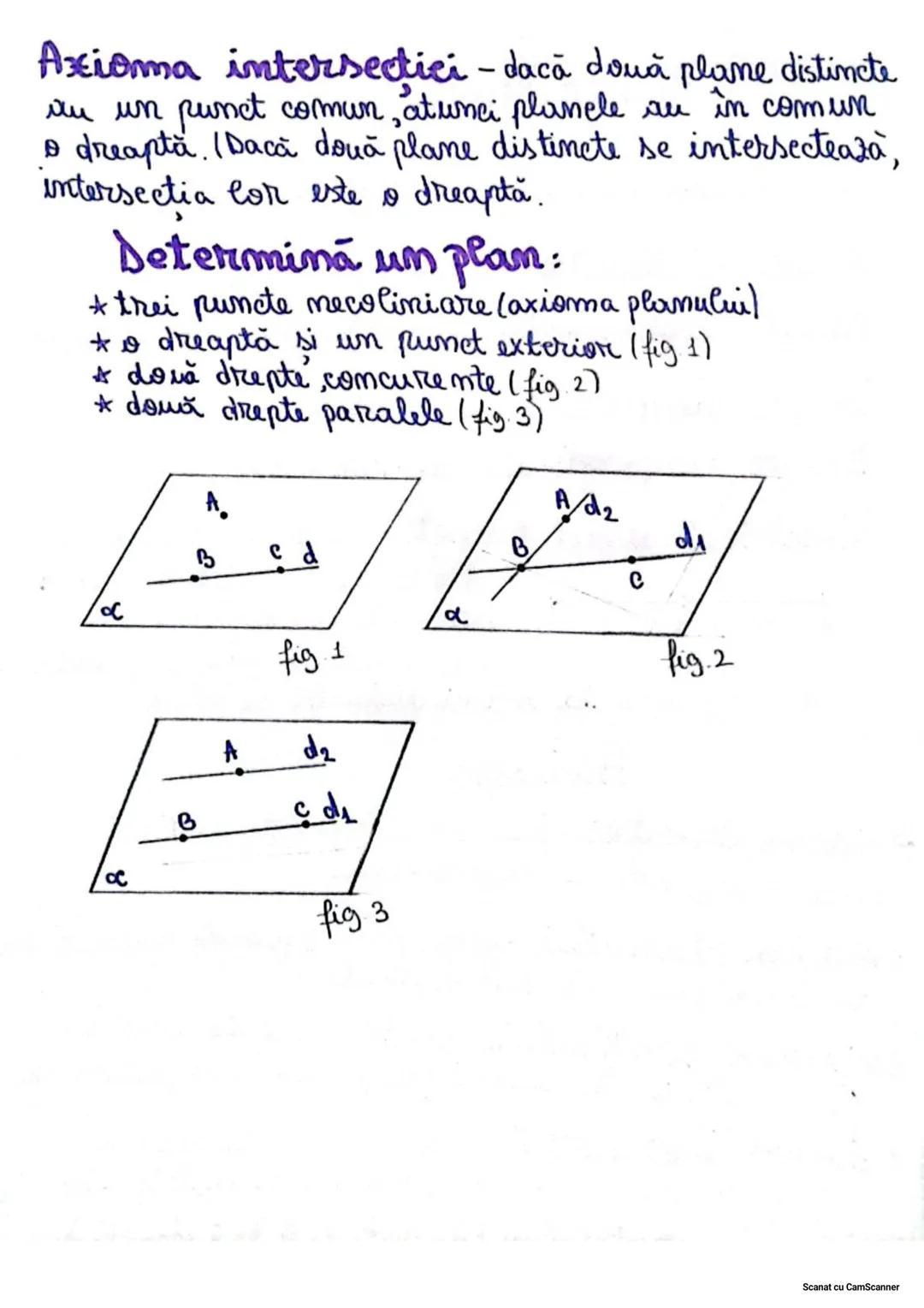# Puncte. Drepte
* Pumete coliniare - sunt pe acceusi dreaptă
* Puncte distincte-mu sunt pe aceeasi treaptă
* Drepte concurente - se
