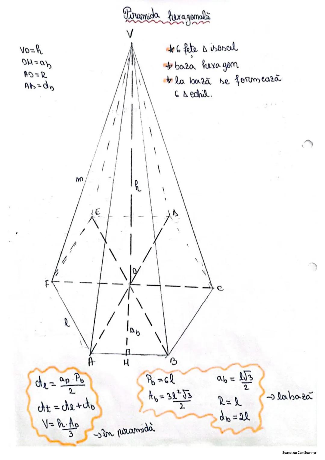 # Puncte. Drepte
* Pumete coliniare - sunt pe acceusi dreaptă
* Puncte distincte-mu sunt pe aceeasi treaptă
* Drepte concurente - se