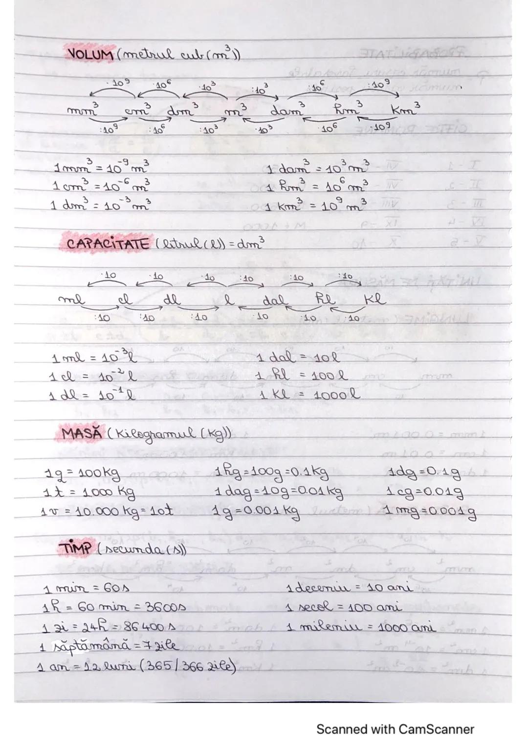 # BREVIAR TEORETIC V-VIII
ALGEBRĂ
## MULȚIMI NUMERICE SIMBOLURI
$IN$ - mulțimea numerelor naturale $\in$ aparține
$IN^* = IN \{0\}$ $