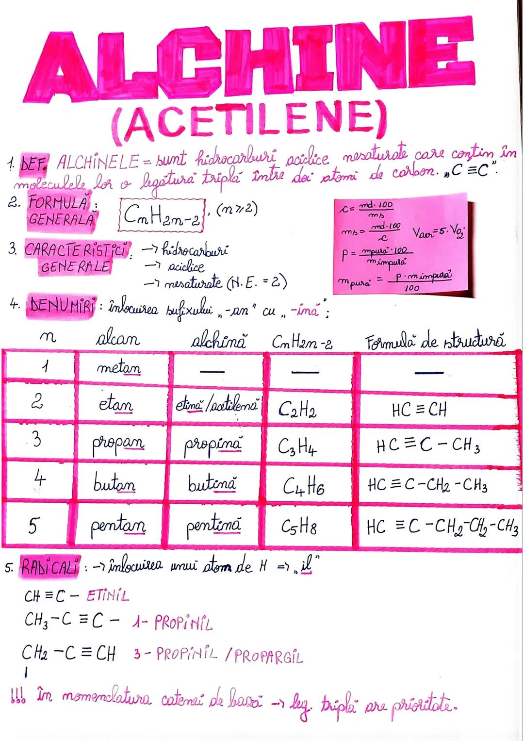# ALCHINE
(ACETILENE)
1. DEF ALCHINELE = sunt hidrocarburi scilice nesaturate care contin în
moleculele lor o legatura triplă între doi at