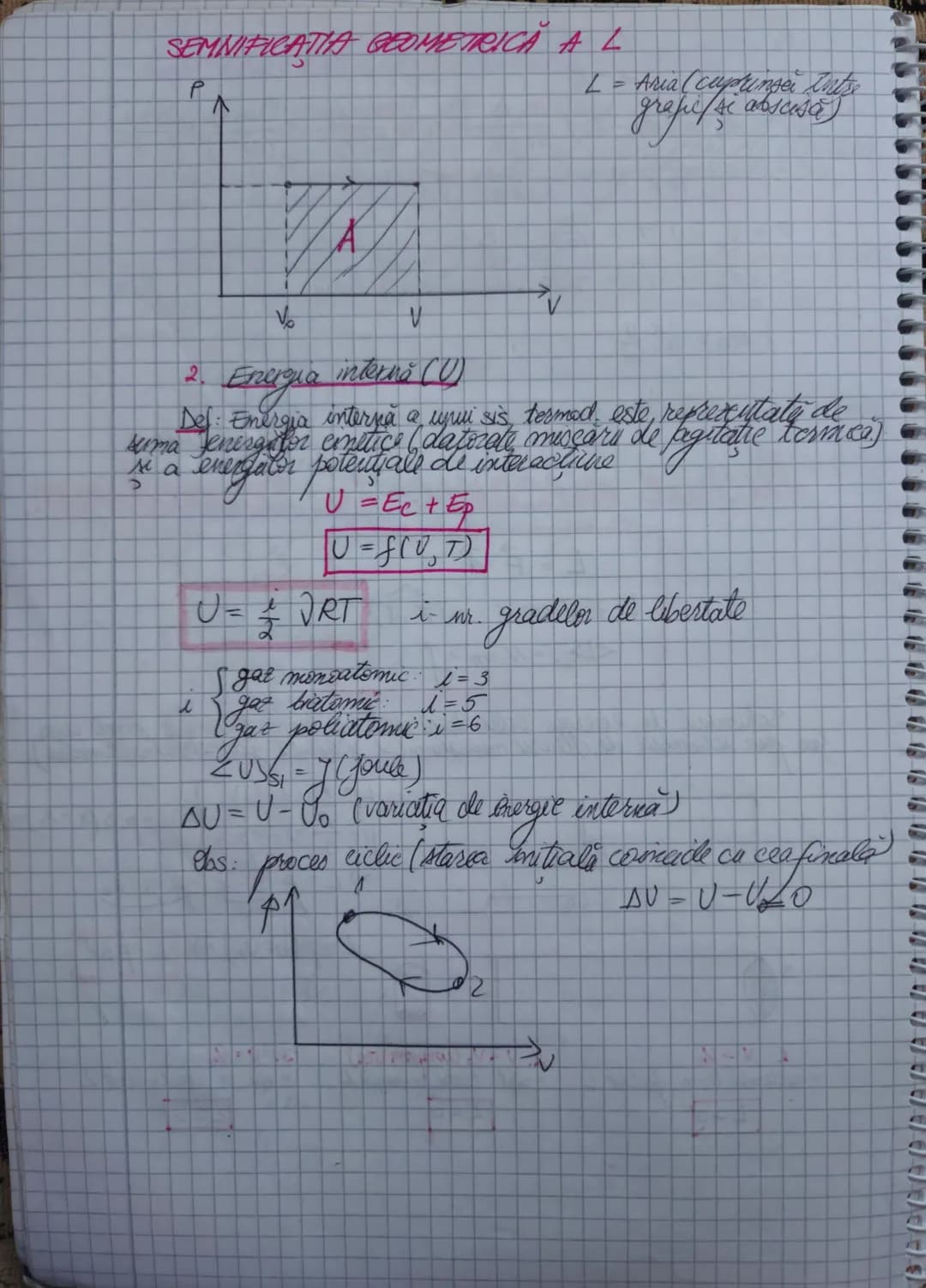 13.09.2024
# C4. TERMODINAMICA
## LA. STRUCTURA SUBSTANTEI.
### NOTIUNI RECAPITULATIVE
Molecula este cea mai mică particula constituentă a