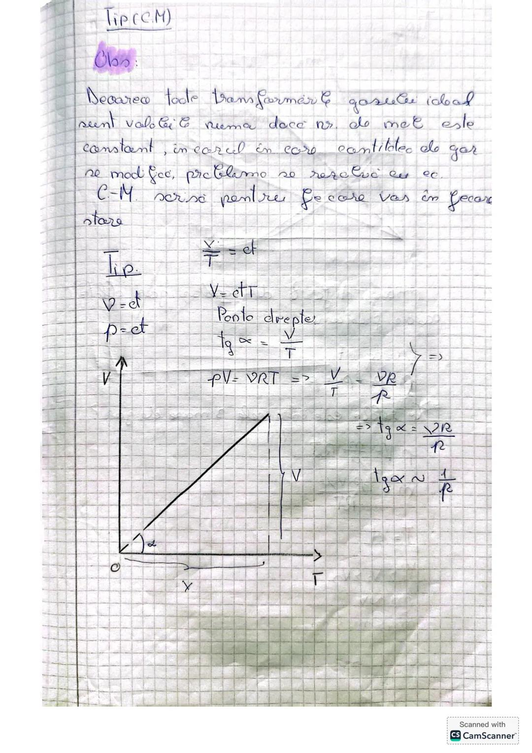 LEGILE GAZULUI
IDEAL
I Logoa Boyle Marrotte
✓ = const
{
IT=cconst
Enunt
presicencs gazelew ideal oflot & temp. comt.
variato invers proporti