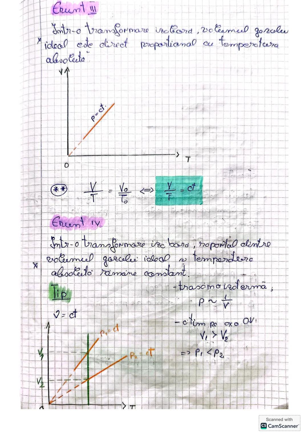 LEGILE GAZULUI
IDEAL
I Logoa Boyle Marrotte
✓ = const
{
IT=cconst
Enunt
presicencs gazelew ideal oflot & temp. comt.
variato invers proporti