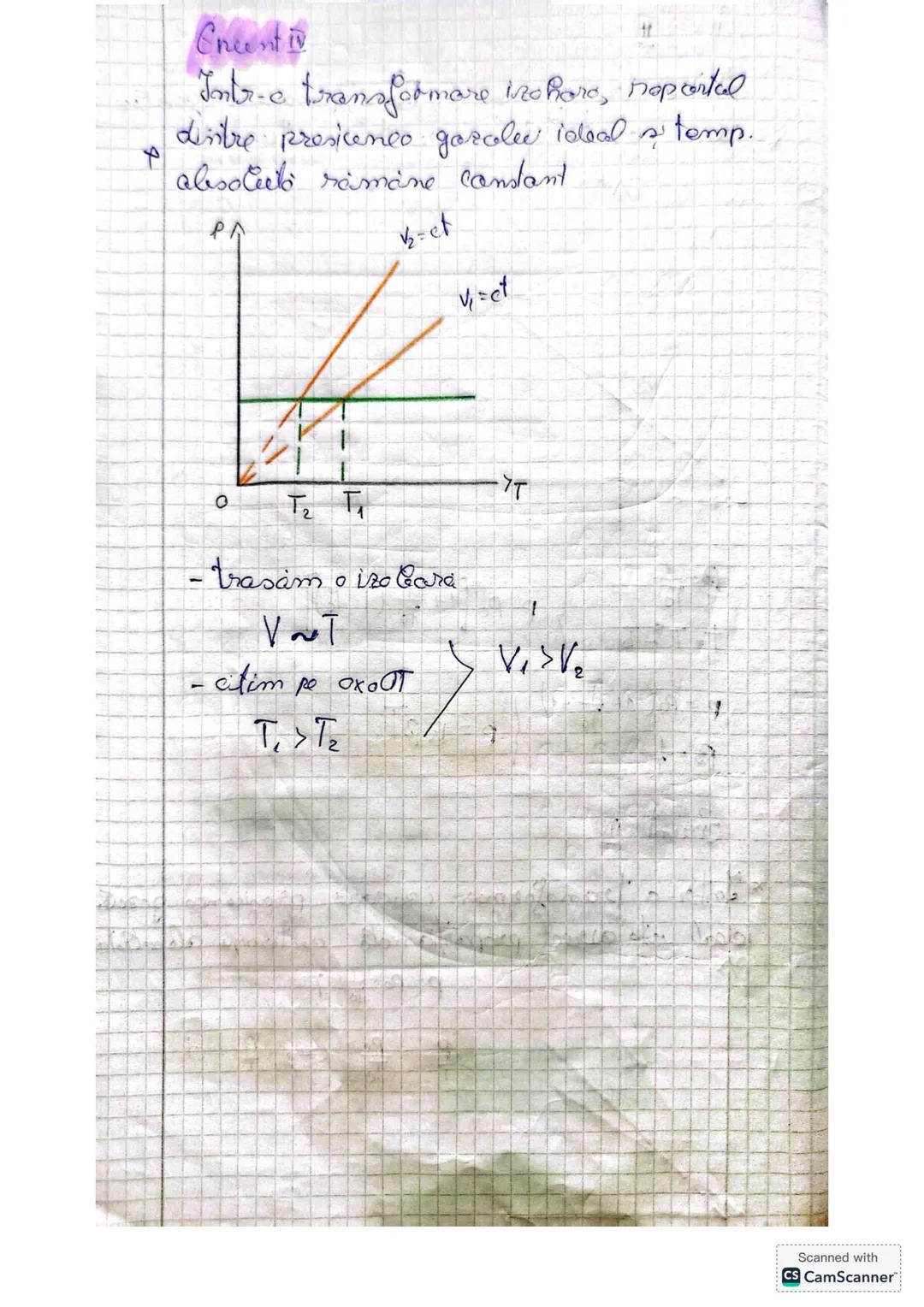 LEGILE GAZULUI
IDEAL
I Logoa Boyle Marrotte
✓ = const
{
IT=cconst
Enunt
presicencs gazelew ideal oflot & temp. comt.
variato invers proporti