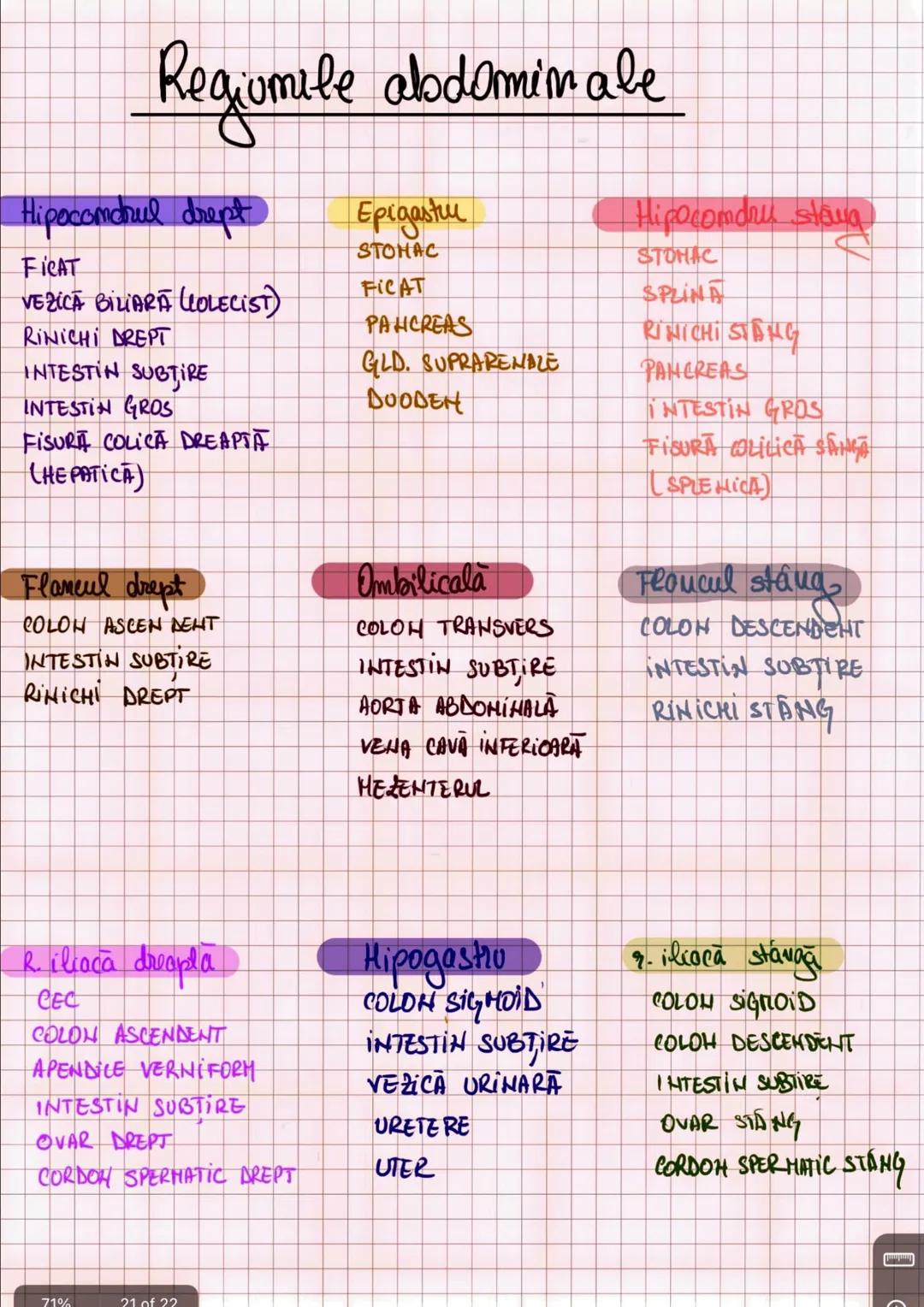 --- OCR Start ---
Capitolul I
INTRODUCERE IN ANATOMIE SI FIZIOLOGIE
Amatomia
↑
mivelurile de organizare
a corpului uman
fu
Fiziologia
↓
modu