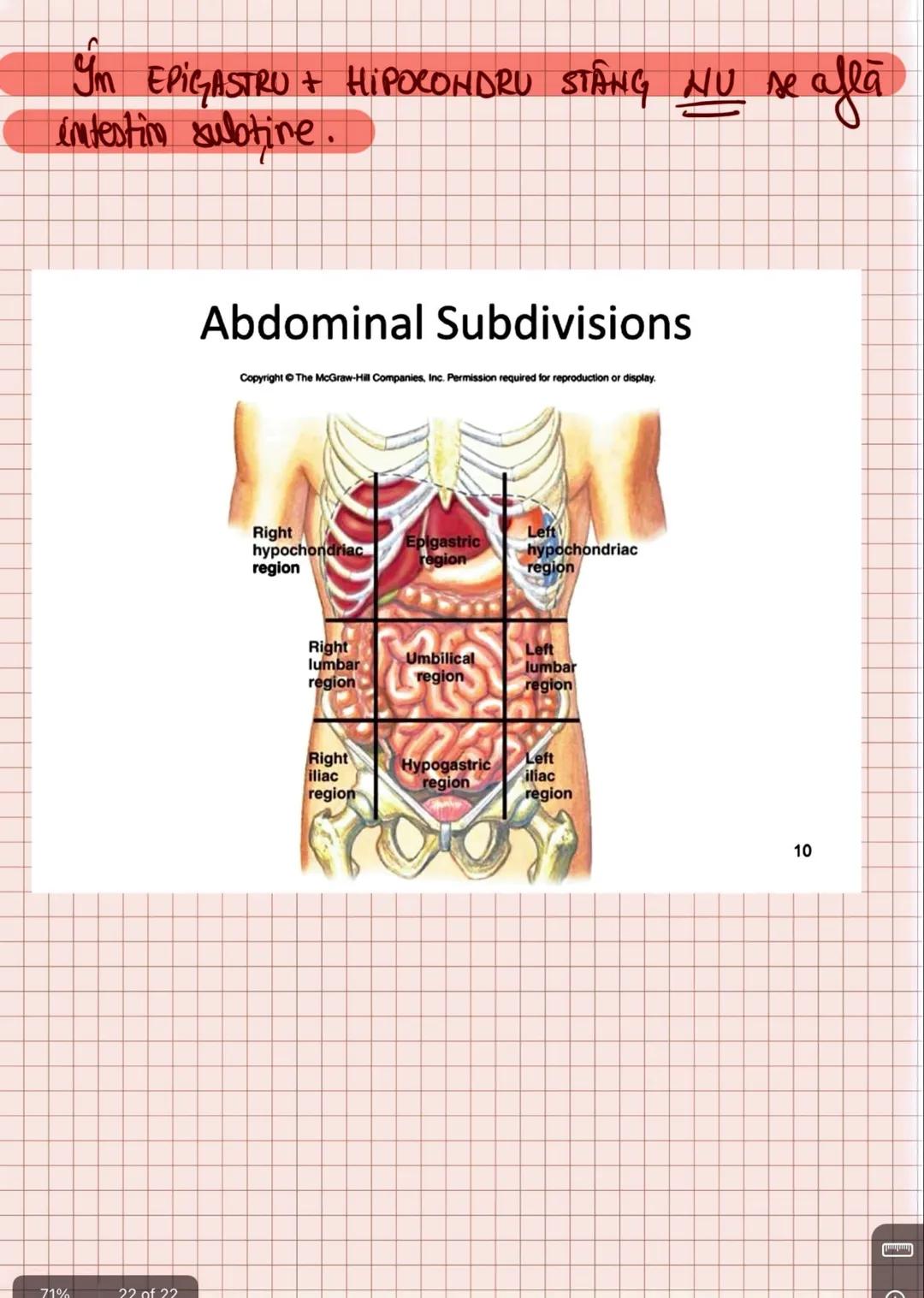--- OCR Start ---
Capitolul I
INTRODUCERE IN ANATOMIE SI FIZIOLOGIE
Amatomia
↑
mivelurile de organizare
a corpului uman
fu
Fiziologia
↓
modu