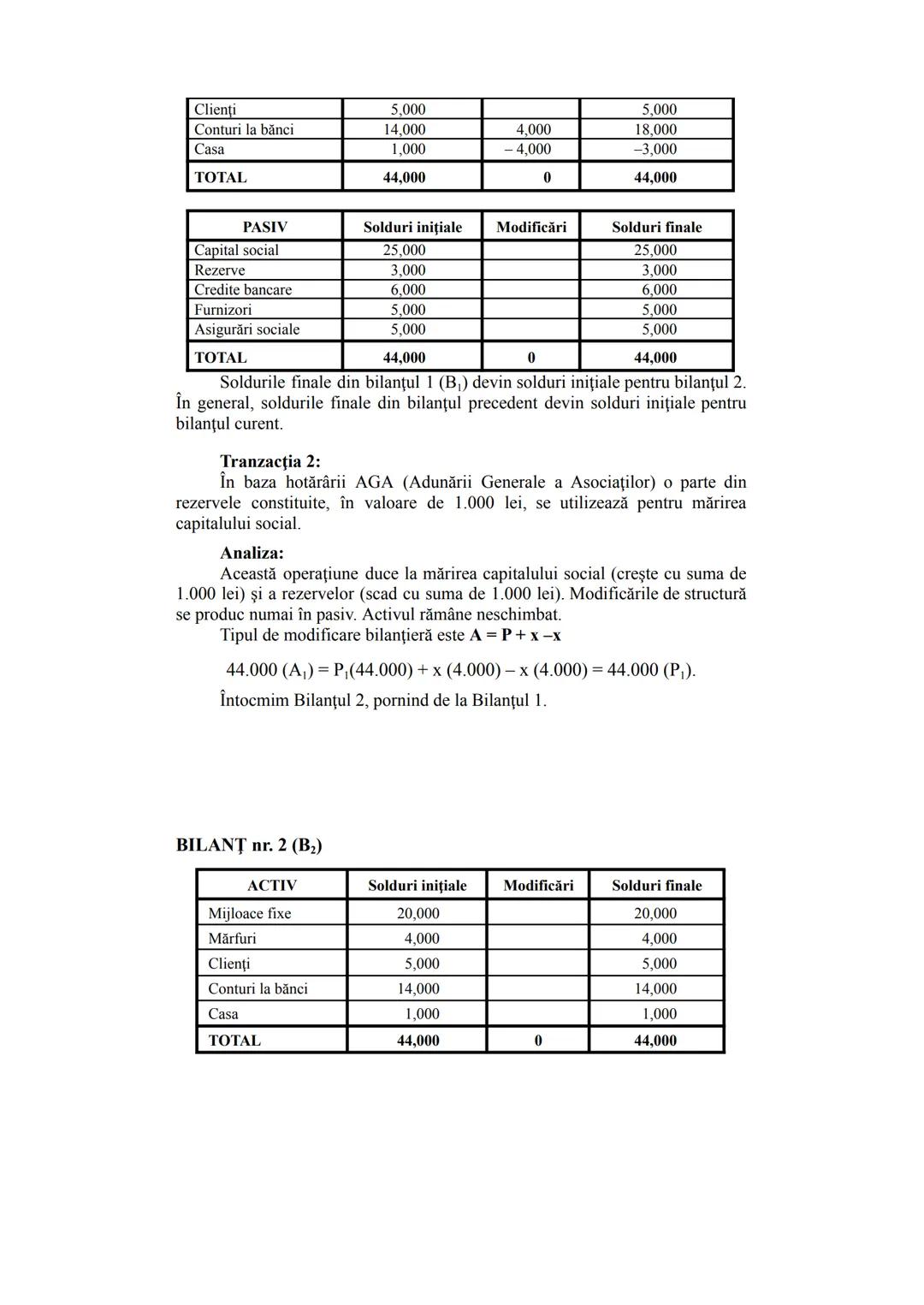--- OCR Start ---
CONTABILITATE
Conf. univ. dr. ANDA GHEORGHIU, SNSPA
CAPITOLUL I INTRODUCERE
În anul 1494, călugărul franciscan venetian Lu