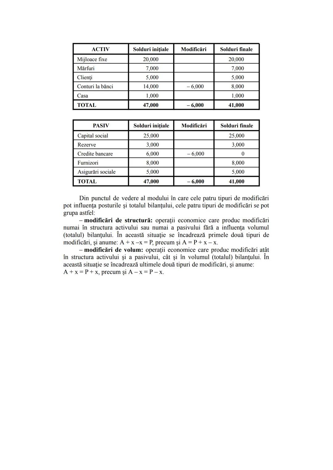 --- OCR Start ---
CONTABILITATE
Conf. univ. dr. ANDA GHEORGHIU, SNSPA
CAPITOLUL I INTRODUCERE
În anul 1494, călugărul franciscan venetian Lu