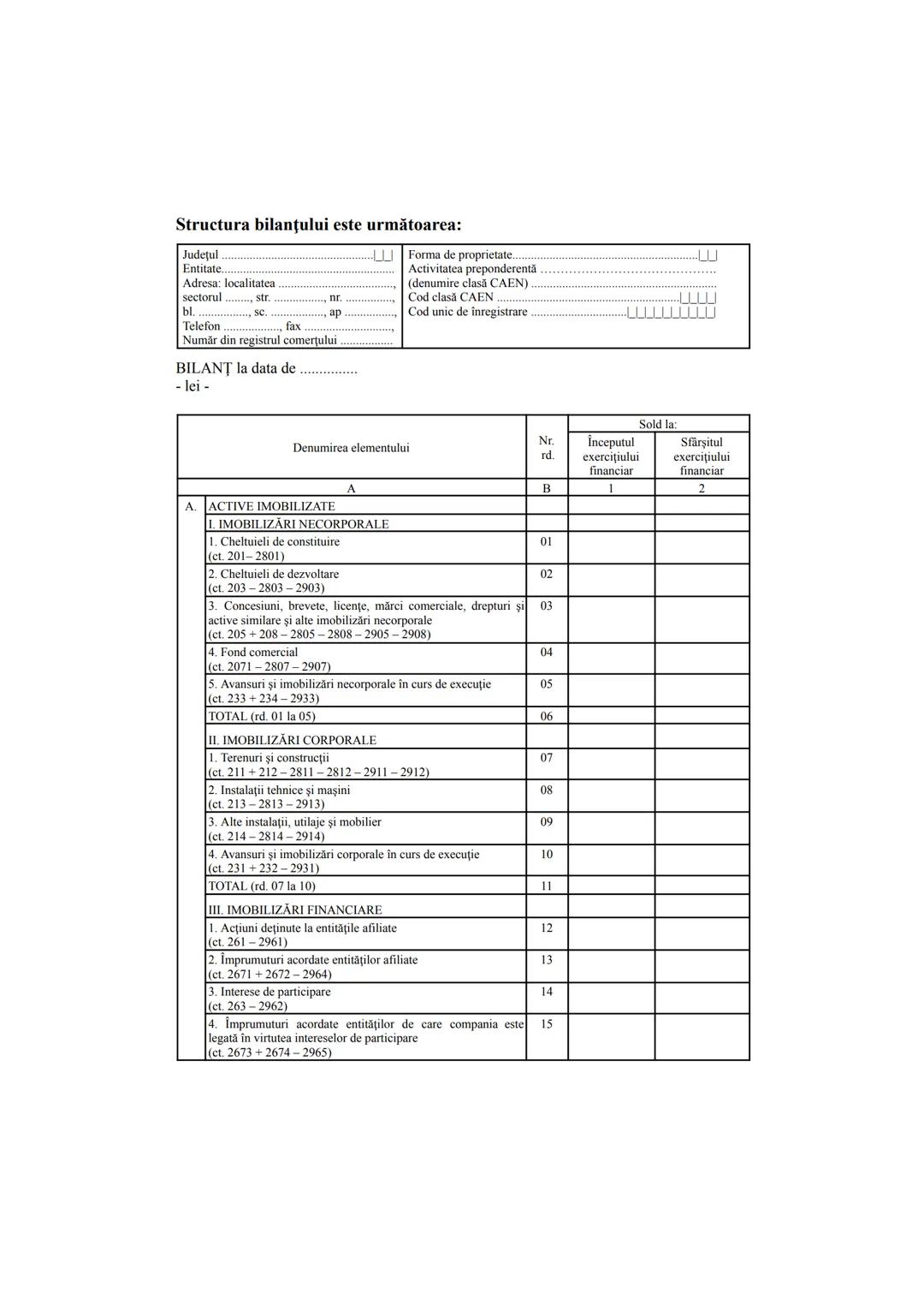 --- OCR Start ---
CONTABILITATE
Conf. univ. dr. ANDA GHEORGHIU, SNSPA
CAPITOLUL I INTRODUCERE
În anul 1494, călugărul franciscan venetian Lu