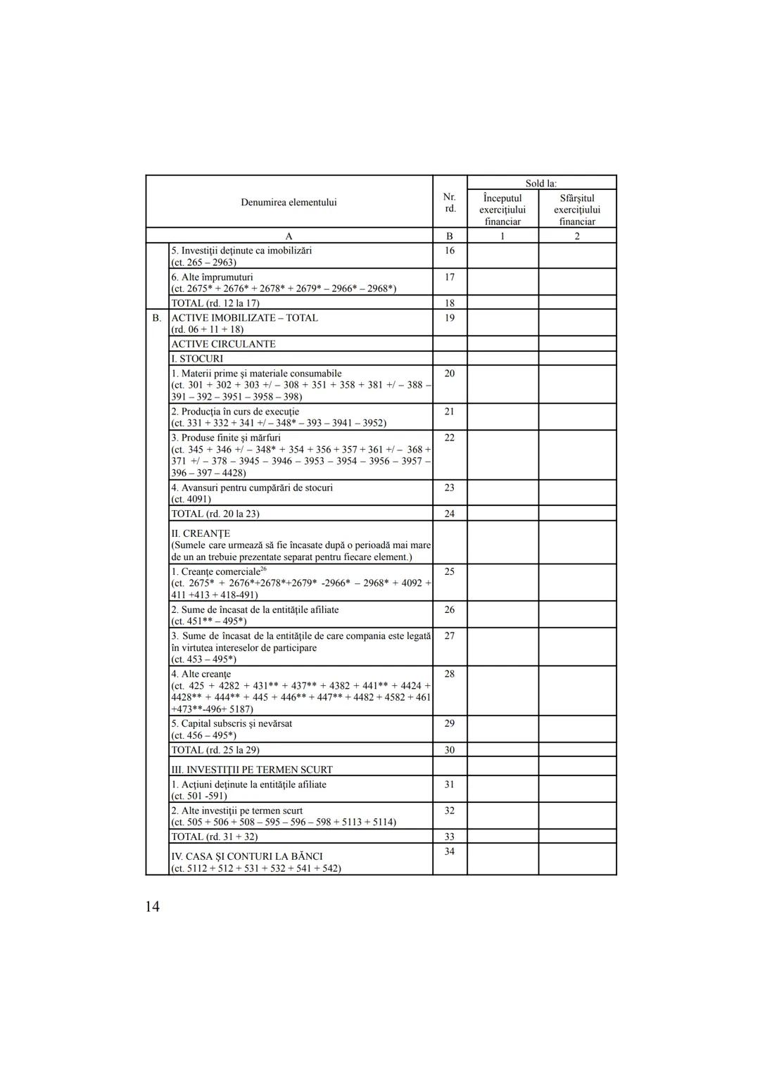 --- OCR Start ---
CONTABILITATE
Conf. univ. dr. ANDA GHEORGHIU, SNSPA
CAPITOLUL I INTRODUCERE
În anul 1494, călugărul franciscan venetian Lu