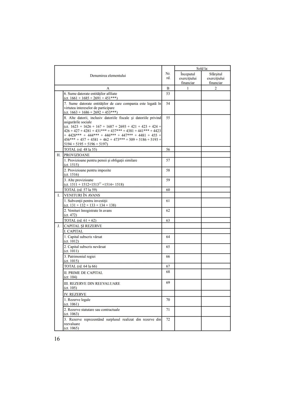--- OCR Start ---
CONTABILITATE
Conf. univ. dr. ANDA GHEORGHIU, SNSPA
CAPITOLUL I INTRODUCERE
În anul 1494, călugărul franciscan venetian Lu