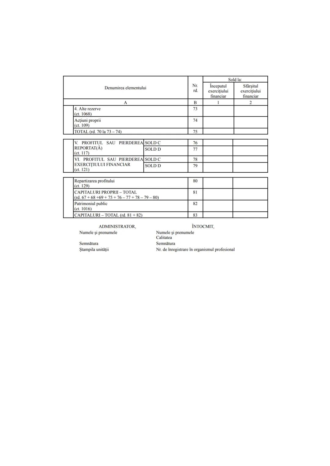 --- OCR Start ---
CONTABILITATE
Conf. univ. dr. ANDA GHEORGHIU, SNSPA
CAPITOLUL I INTRODUCERE
În anul 1494, călugărul franciscan venetian Lu